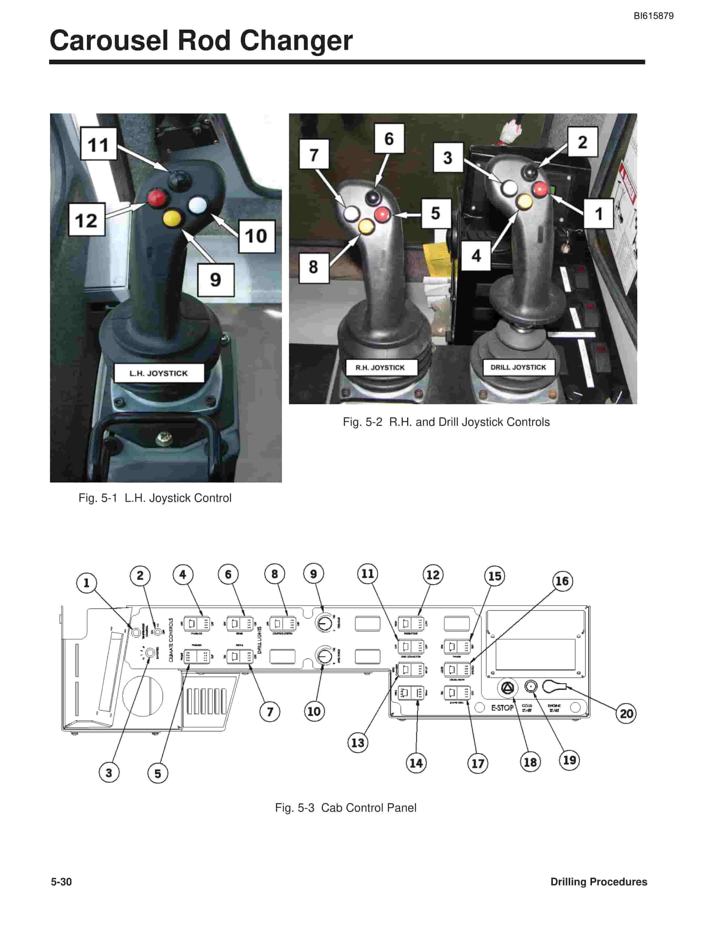Bucyrus R30C Hydraulic Track Drill Operation And Maintenance Manual BI615879-4