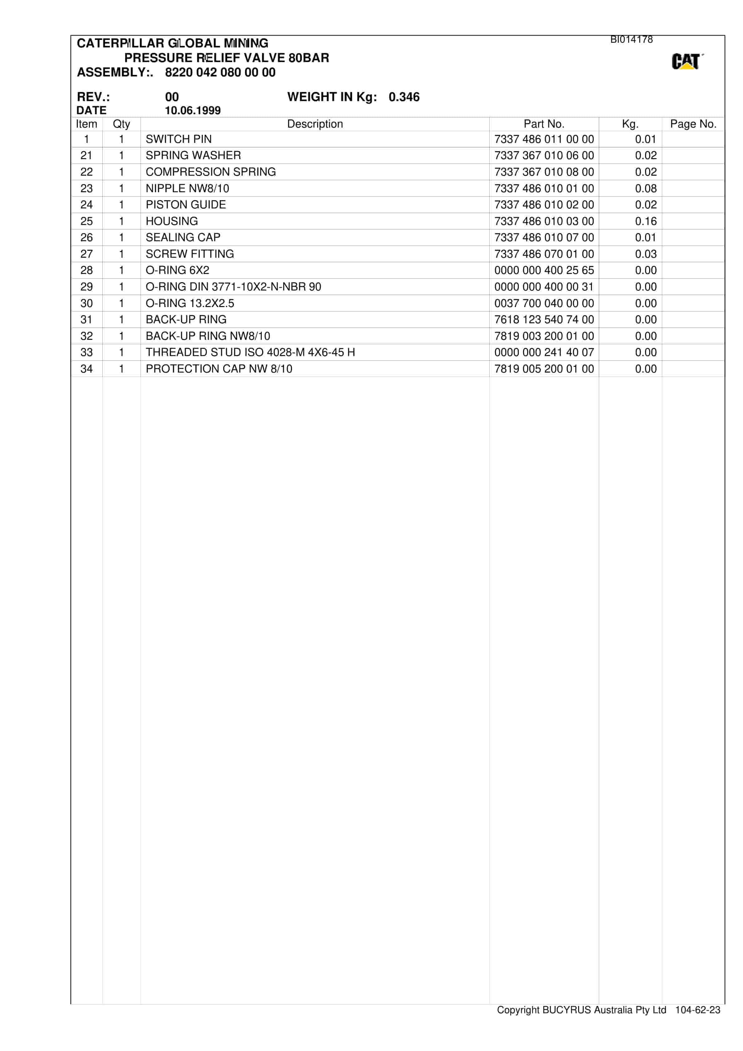 Bucyrus Ravensworth Shields Parts Manual BI014178-3