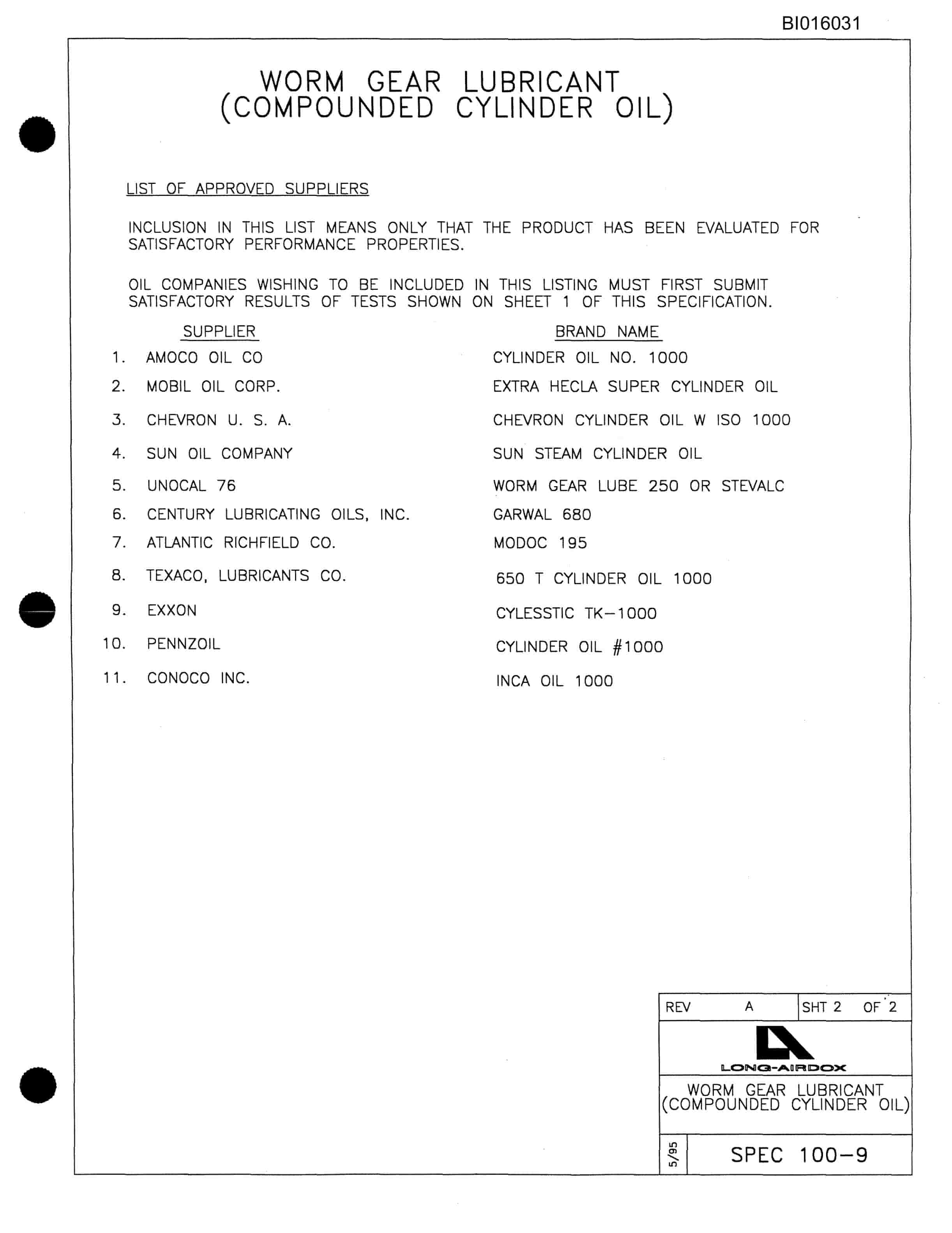 Bucyrus RB2-88 Parts Catalog BI016031-4