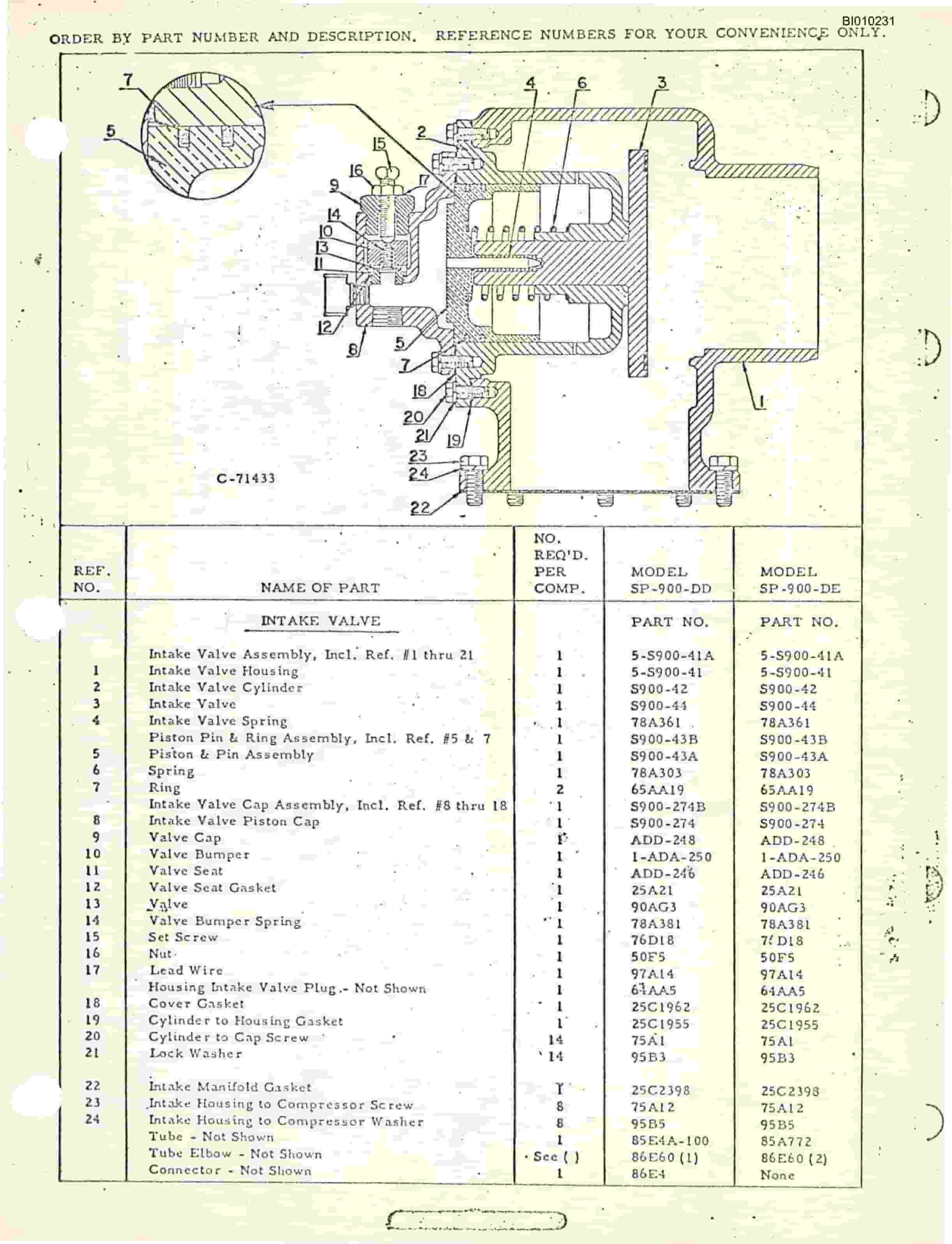 Bucyrus RCD-930 Parts Catalog BI010231-5