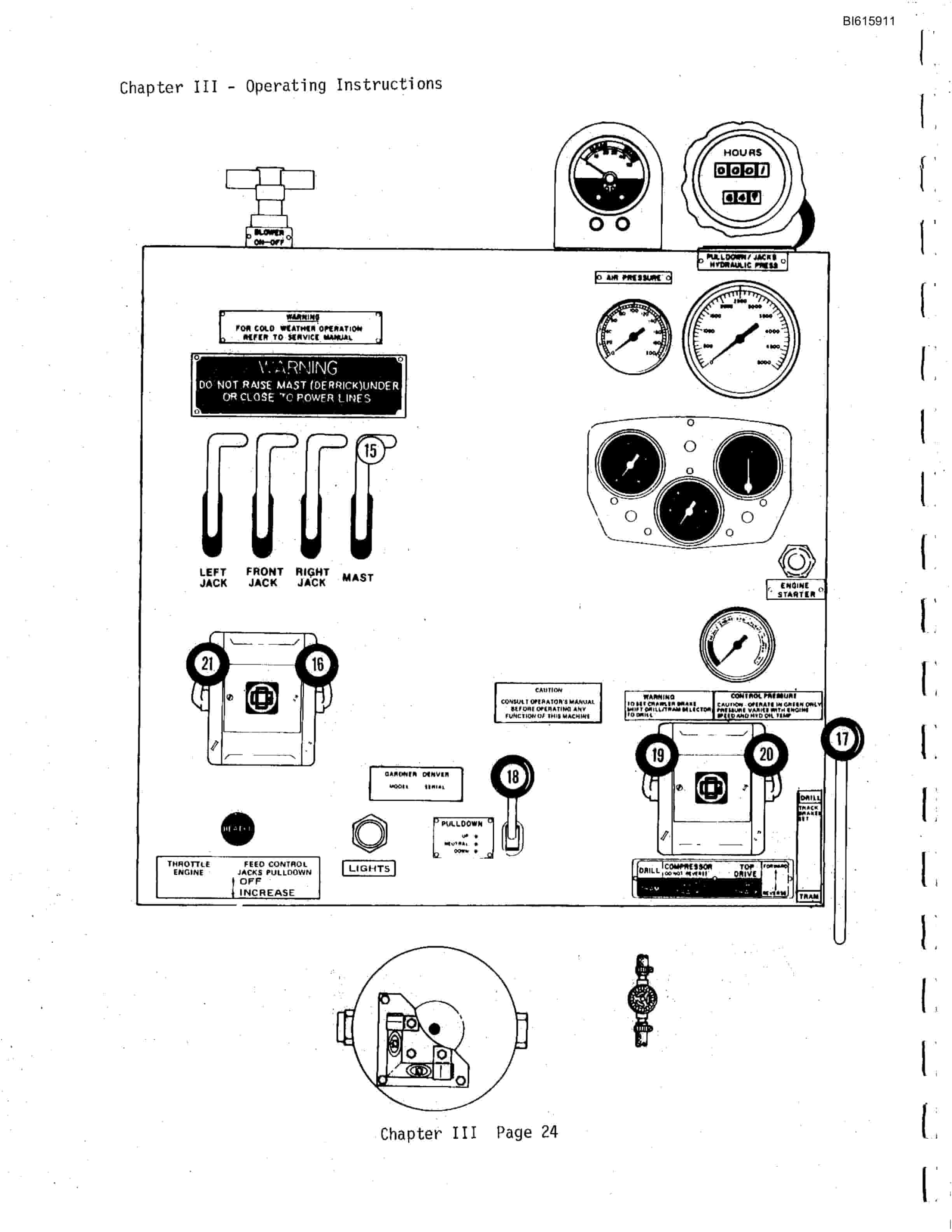 Bucyrus RDC 16B Rotary Blasthole Drill Technical Manual BI615911-2