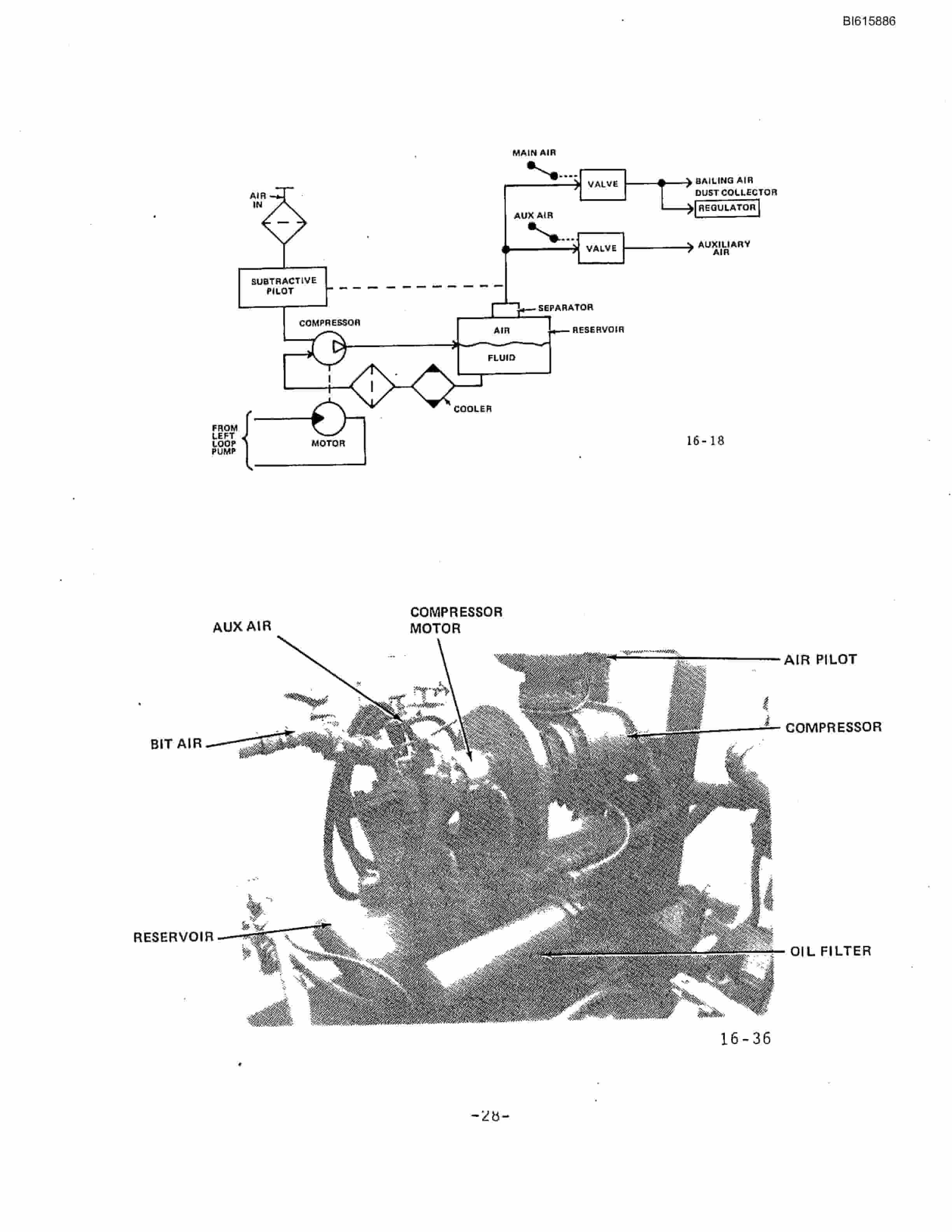 Bucyrus RDC16B Rotary Blasthole Drill Technical Manual BI615886-4