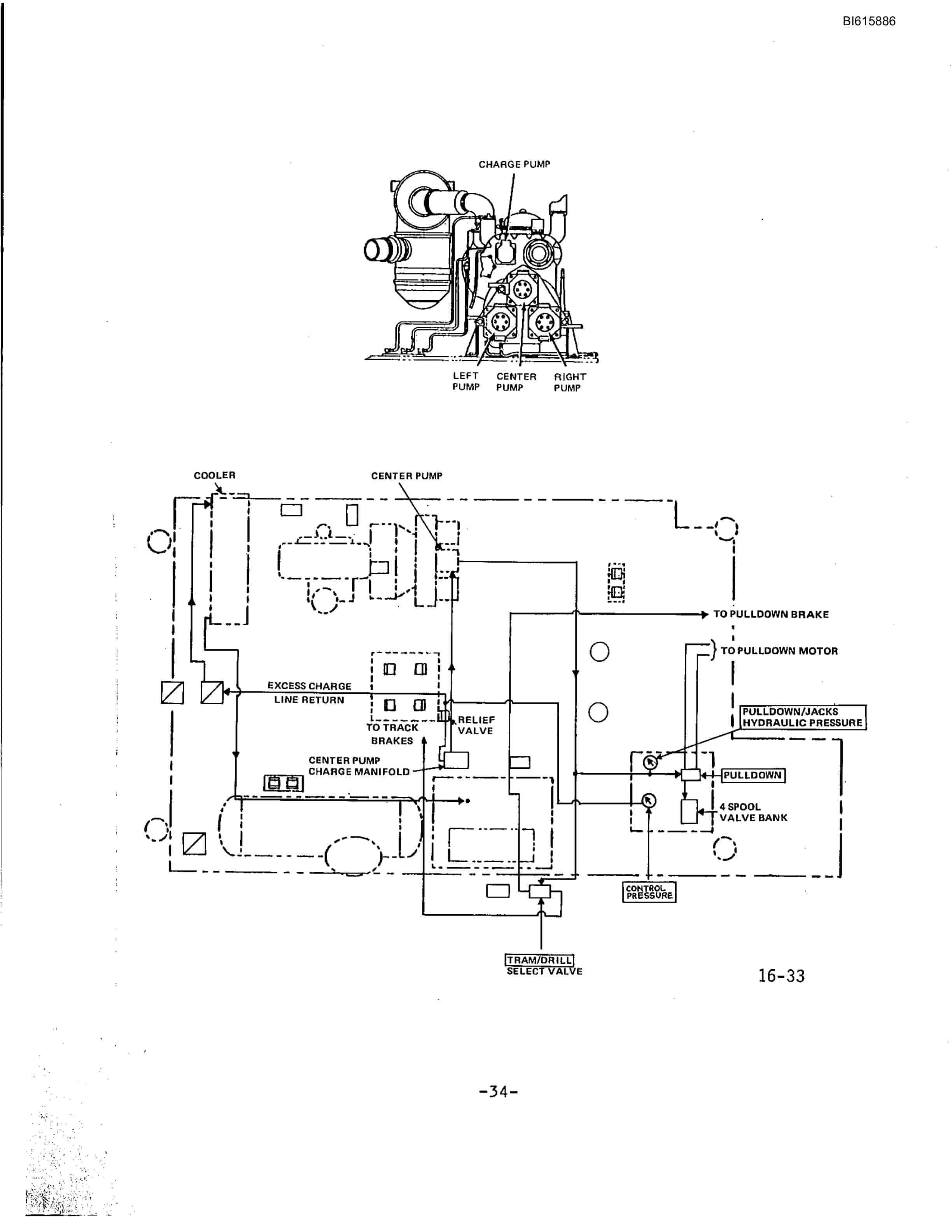 Bucyrus RDC16B Rotary Blasthole Drill Technical Manual BI615886-5