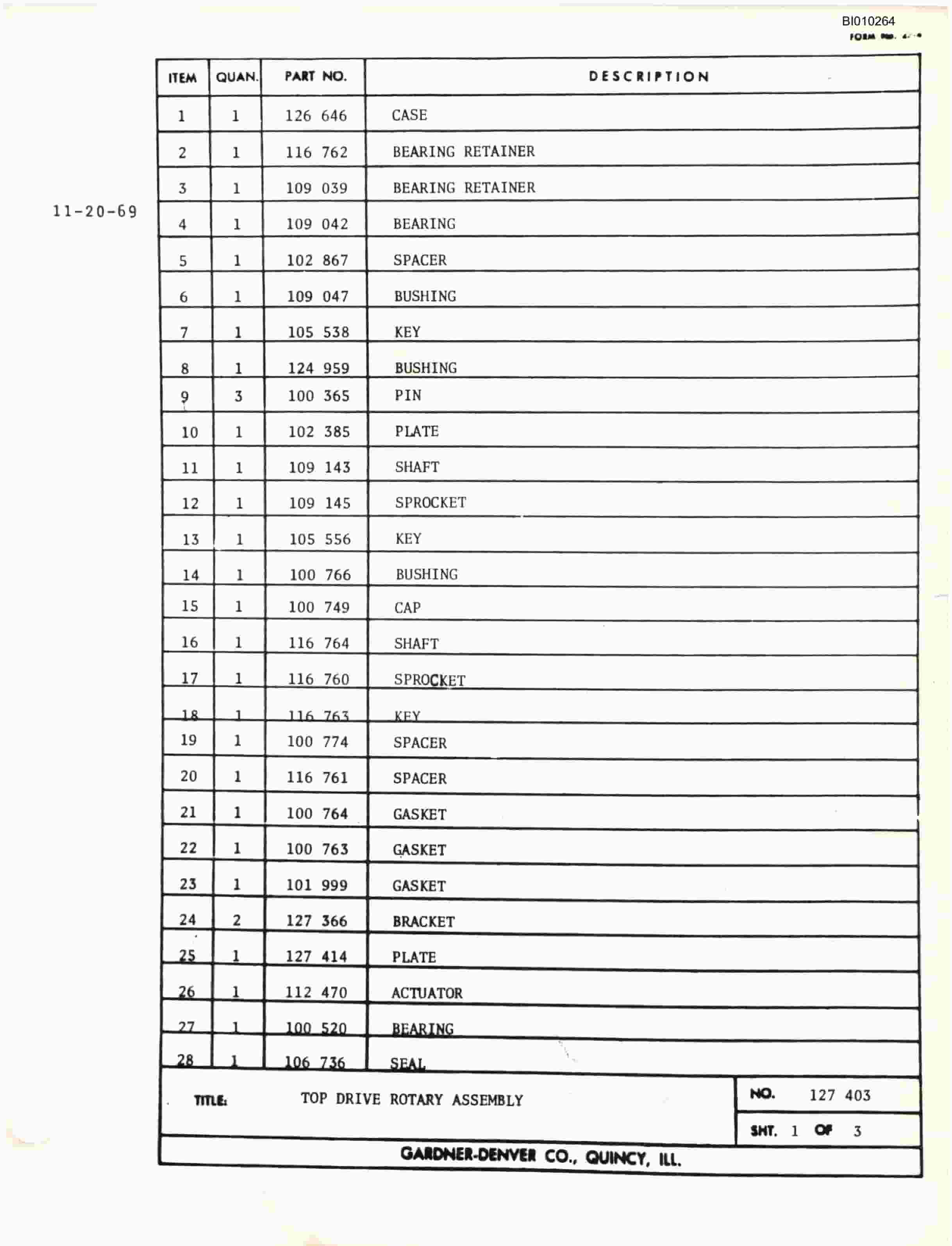 Bucyrus RDT 30-150 Parts Catalog BI010264-3