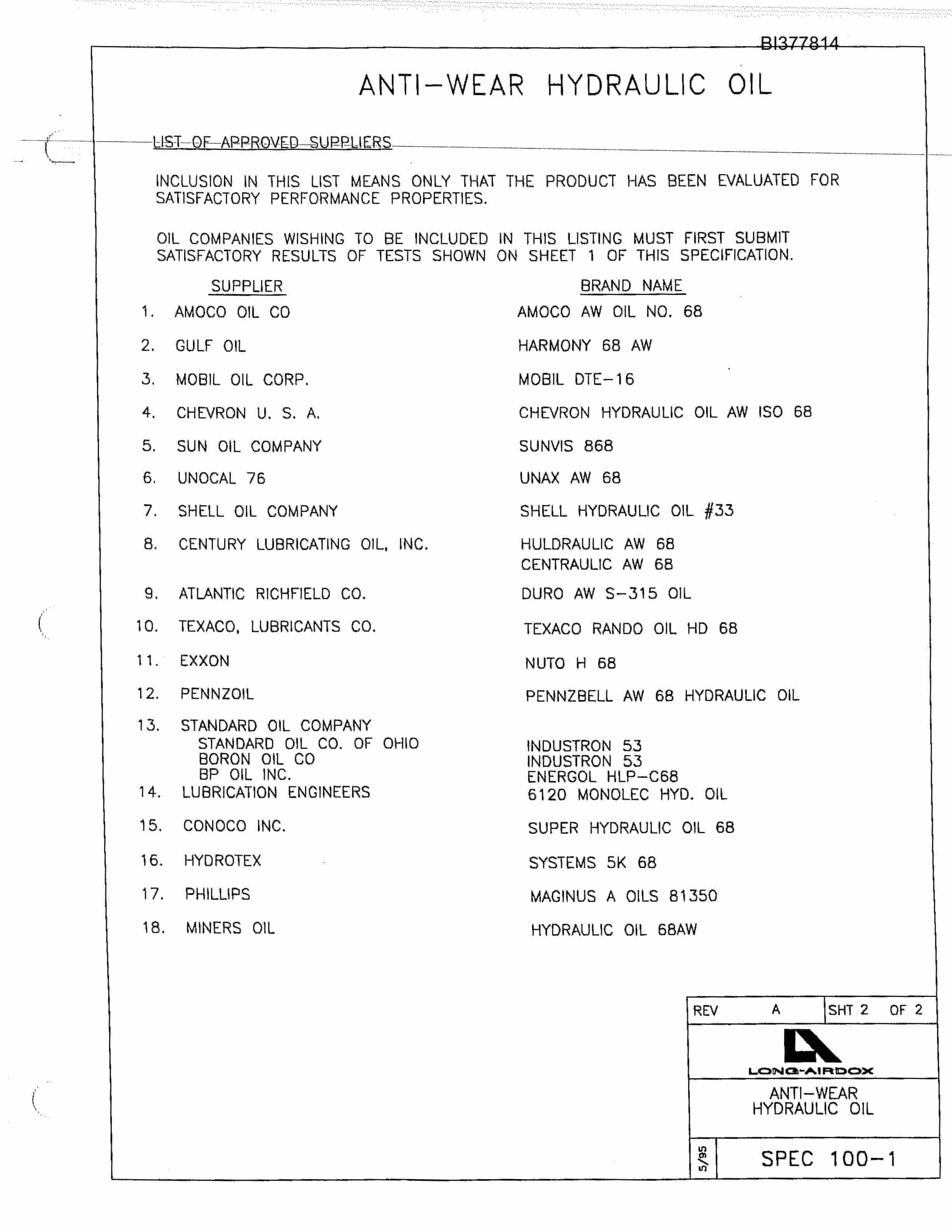 Bucyrus Remote Discharge Parts Catalog BI377814-4