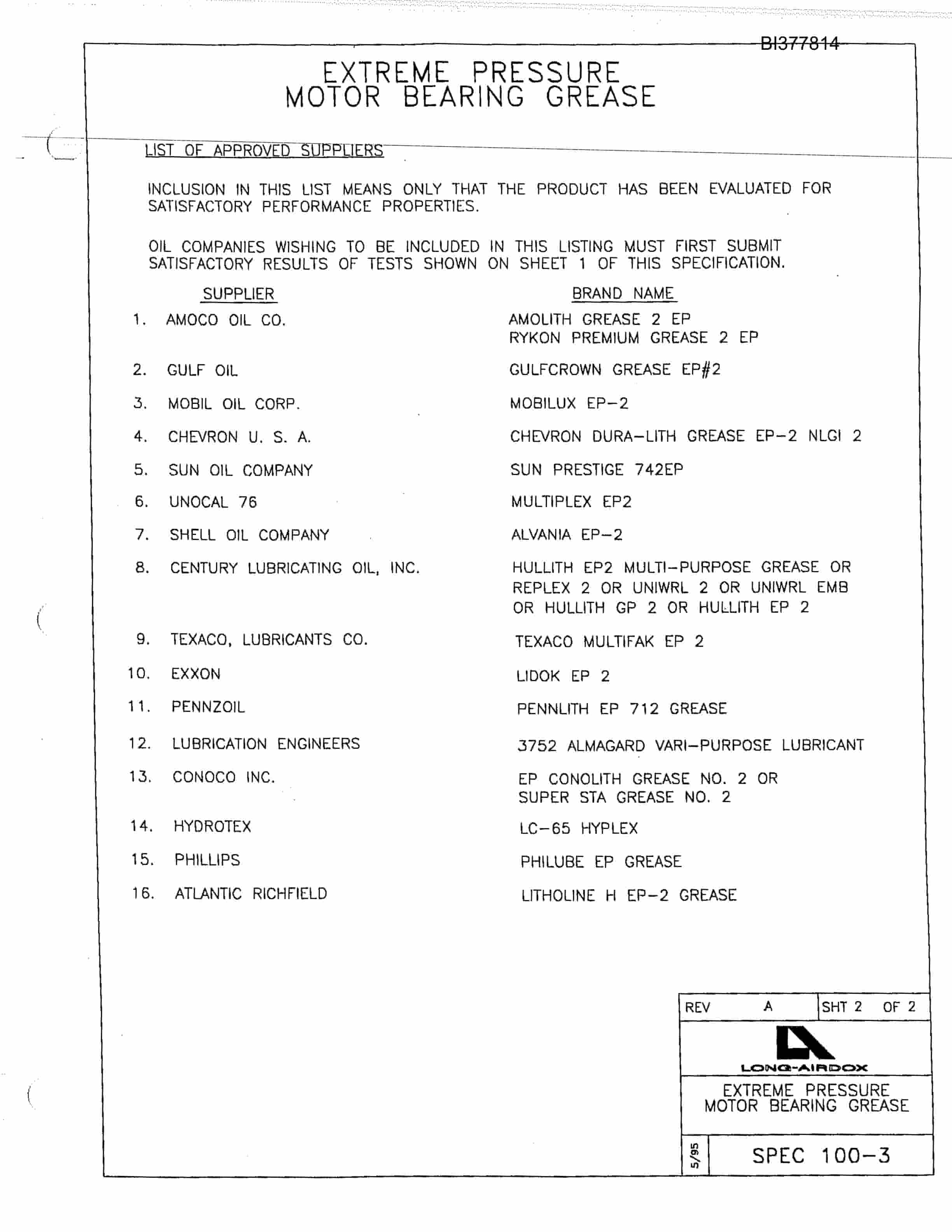 Bucyrus Remote Discharge Parts Catalog BI377814-5