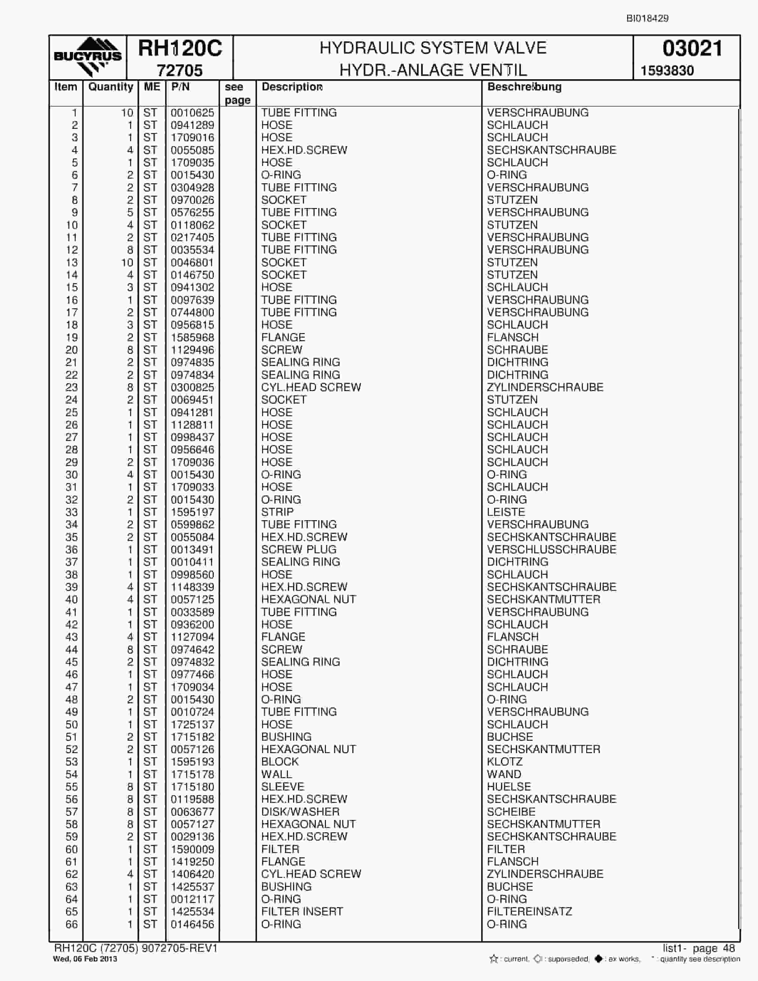 Bucyrus RH120C Hydraulic Excavator Parts Catalog BI018429-2