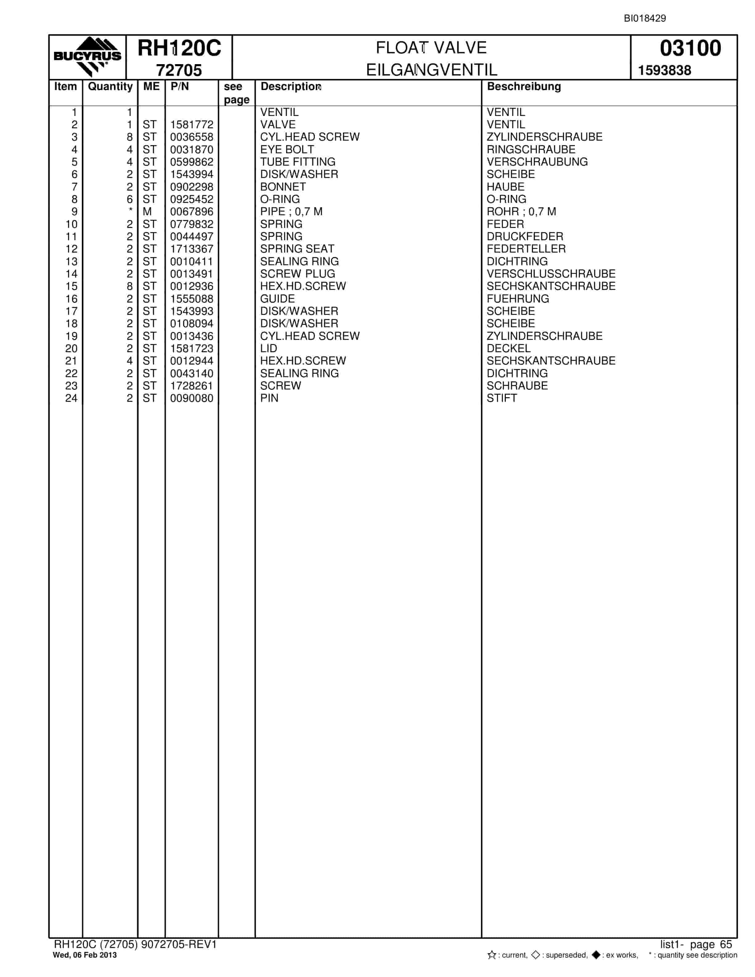 Bucyrus RH120C Hydraulic Excavator Parts Catalog BI018429-3