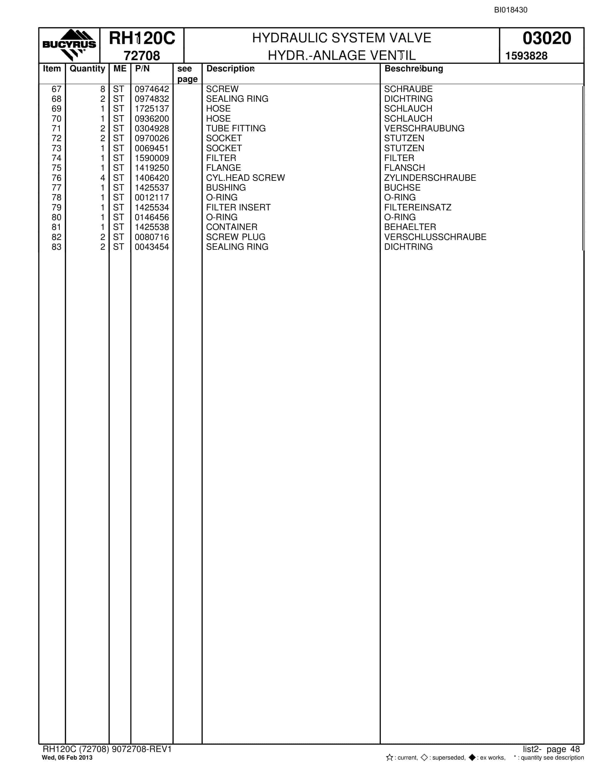 Bucyrus RH120C Hydraulic Excavator Parts Catalog BI018430-2