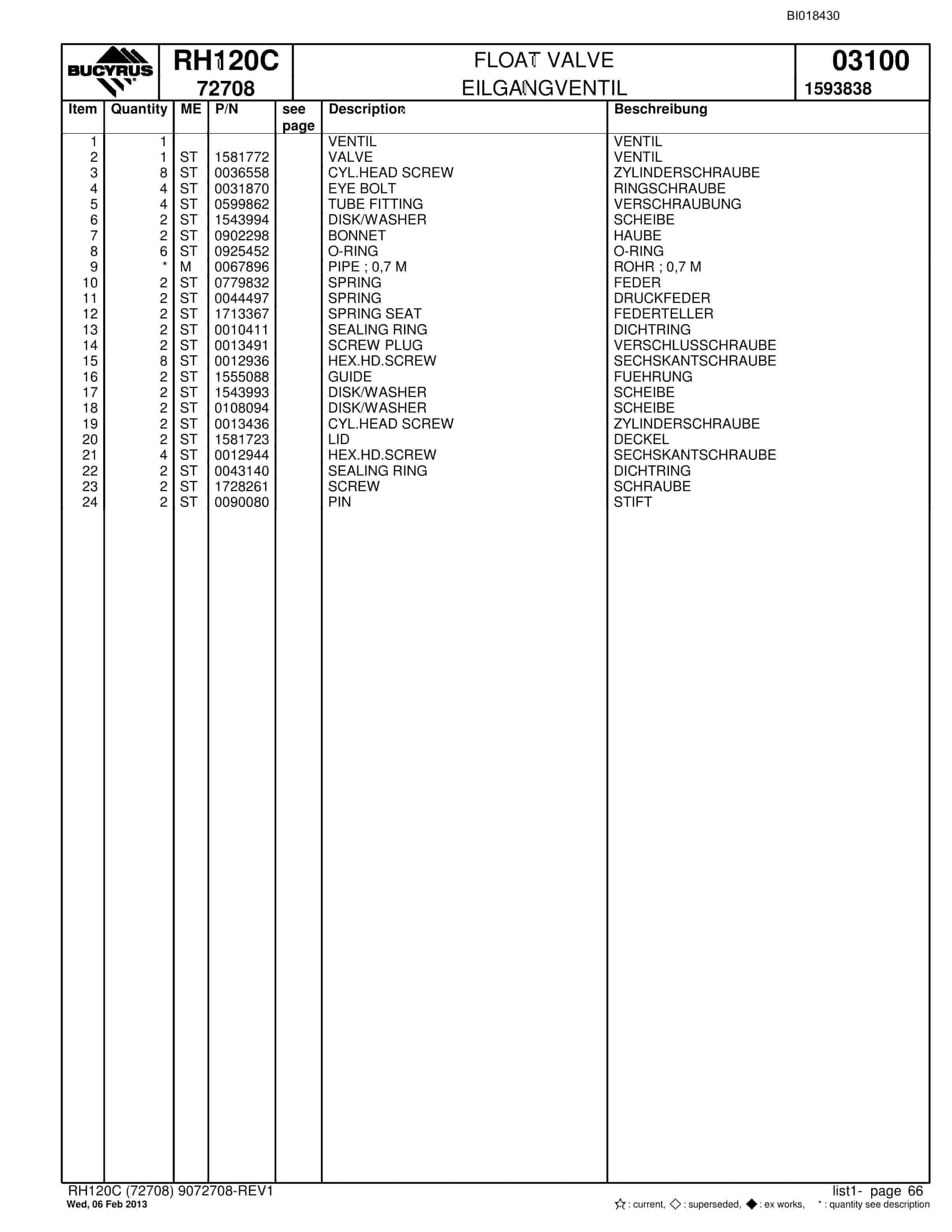 Bucyrus RH120C Hydraulic Excavator Parts Catalog BI018430-3