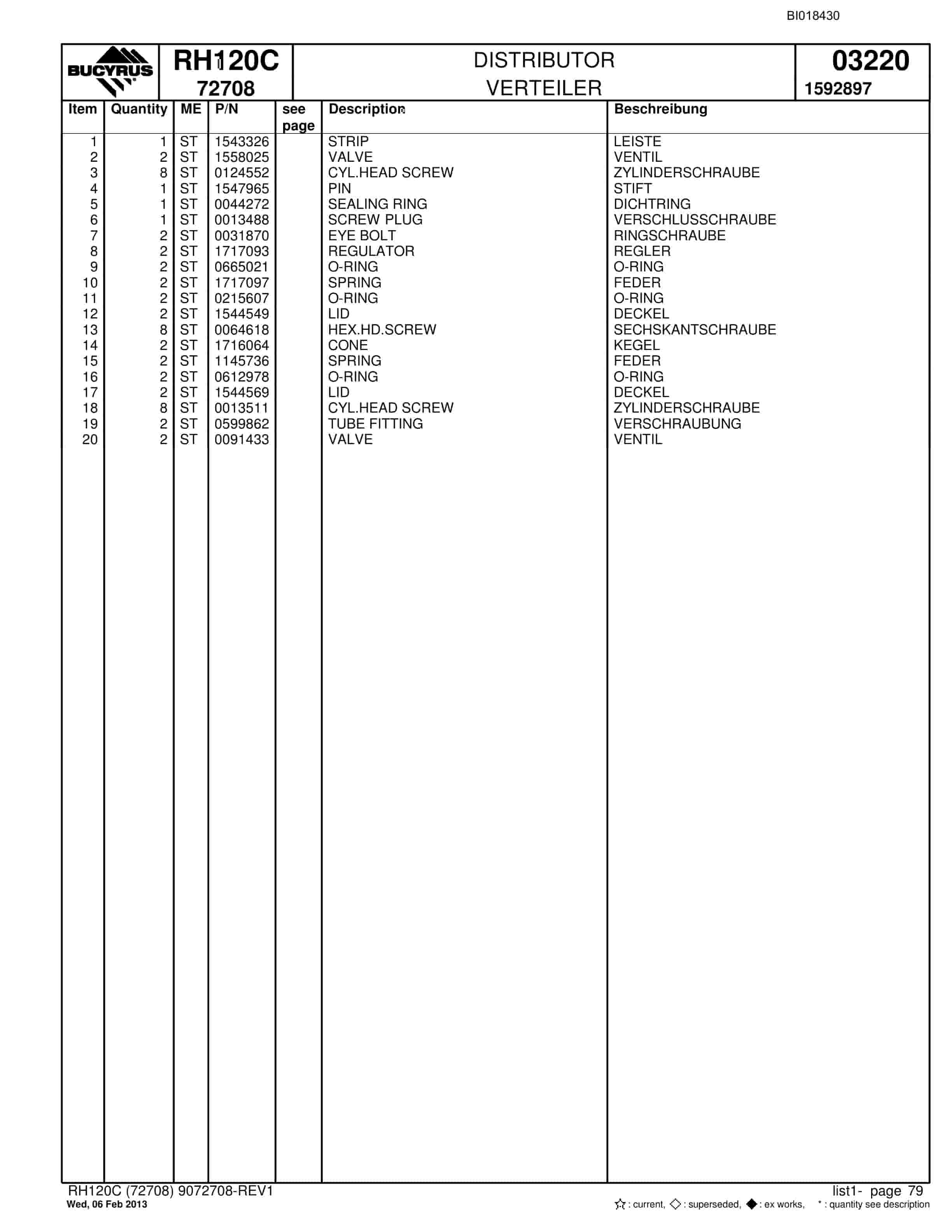 Bucyrus RH120C Hydraulic Excavator Parts Catalog BI018430-5