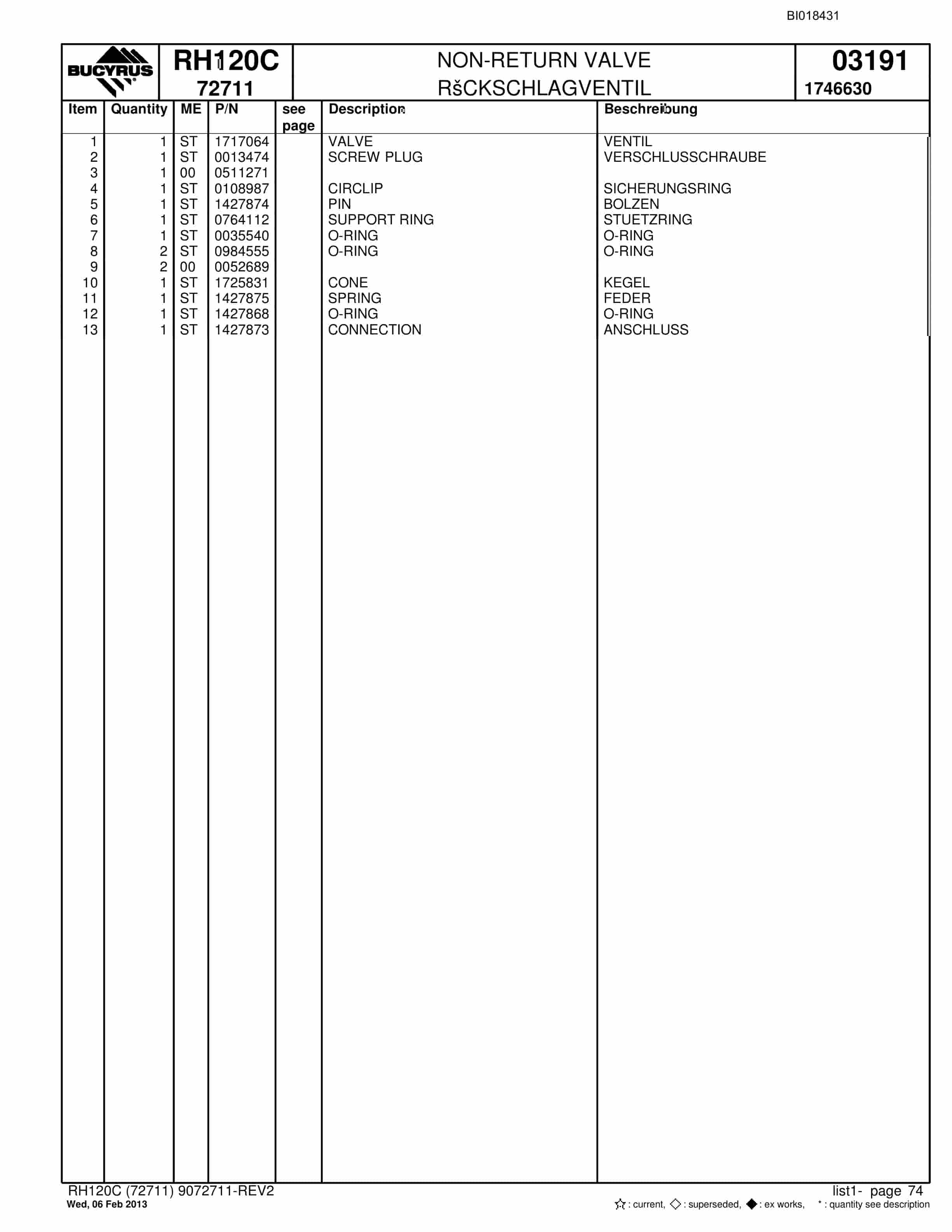 Bucyrus RH120C Hydraulic Excavator Parts Catalog BI018431-5