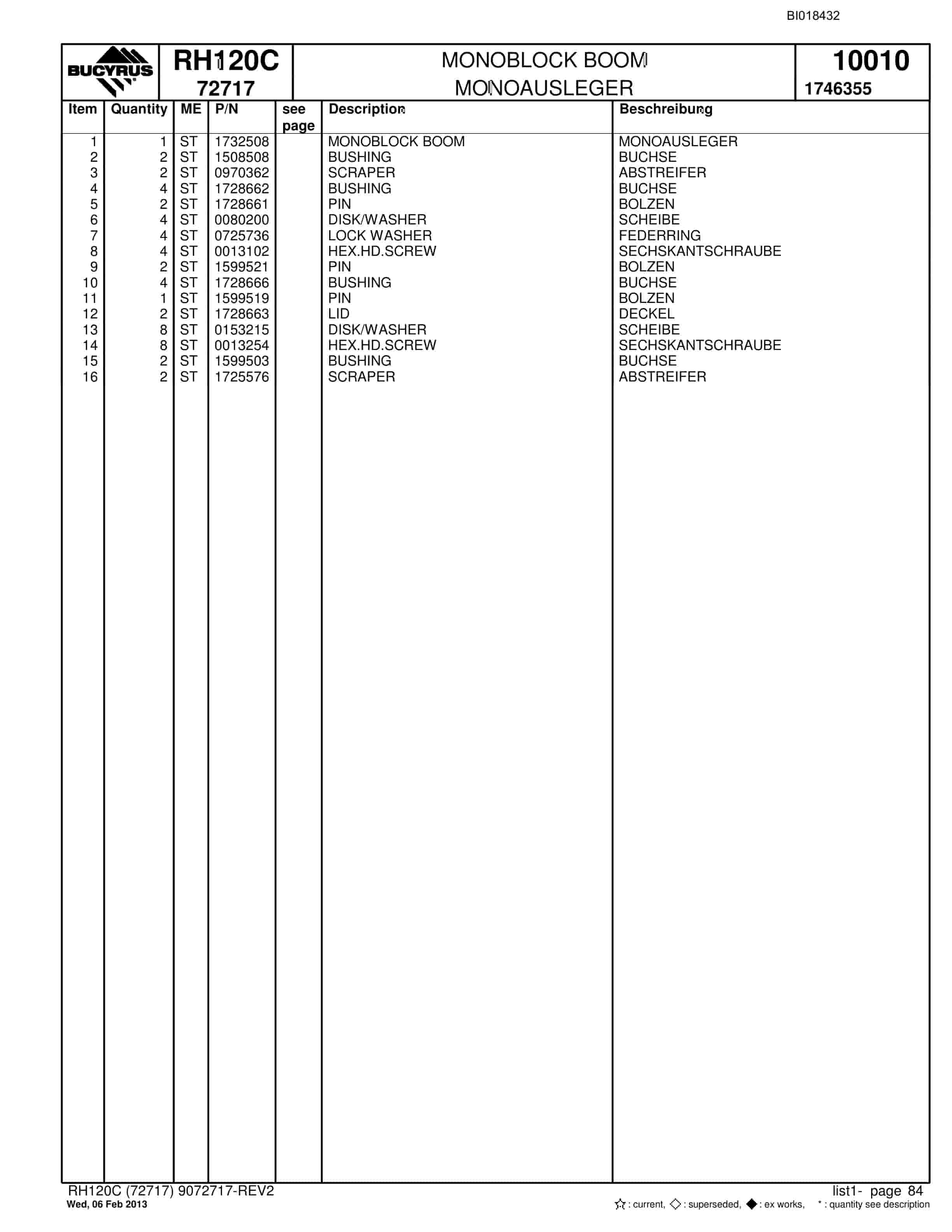 Bucyrus RH120C Hydraulic Excavator Parts Catalog BI018432-4