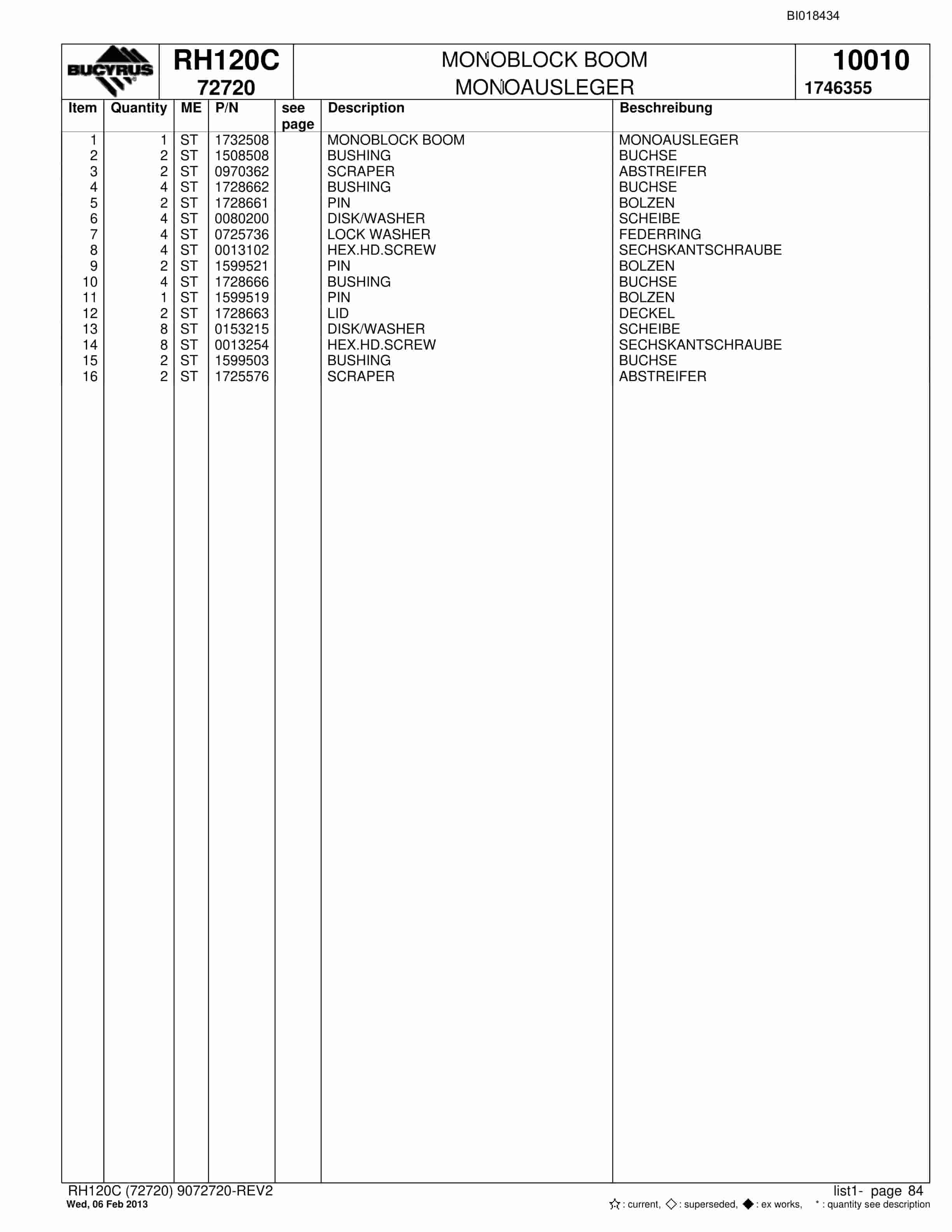 Bucyrus RH120C Hydraulic Excavator Parts Catalog BI018434-4