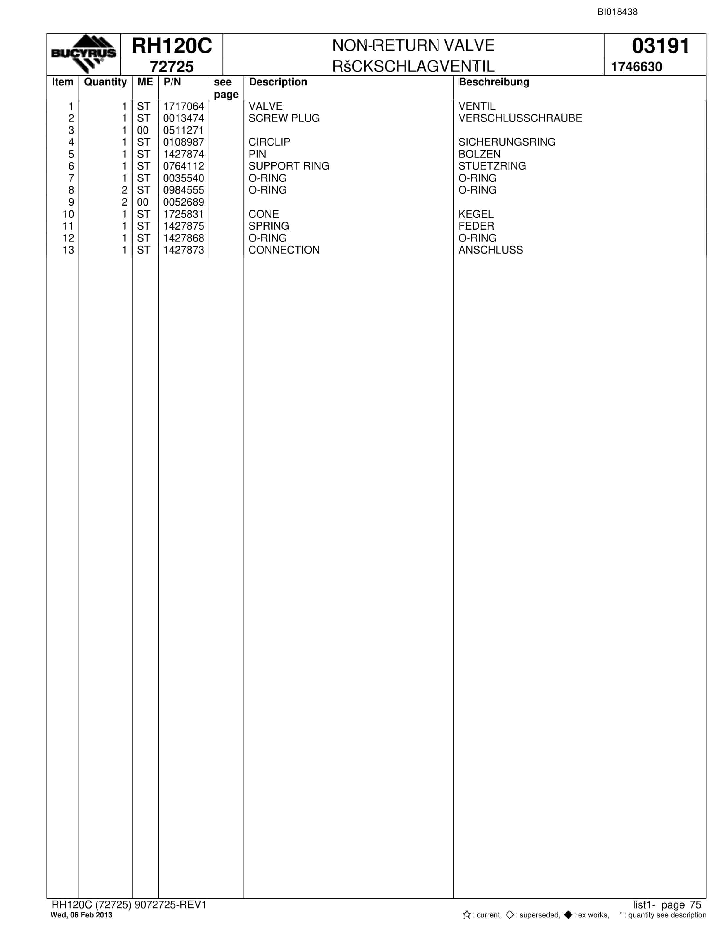 Bucyrus RH120C Hydraulic Excavator Parts Catalog BI018438-5
