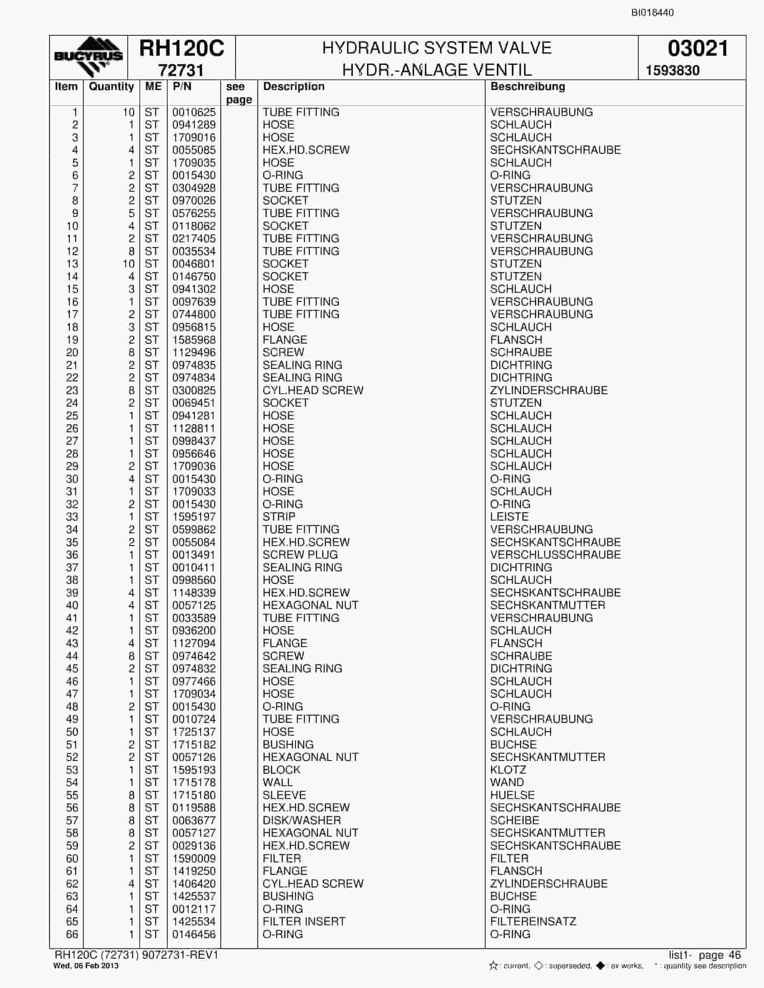 Bucyrus RH120C Hydraulic Excavator Parts Catalog BI018440-2