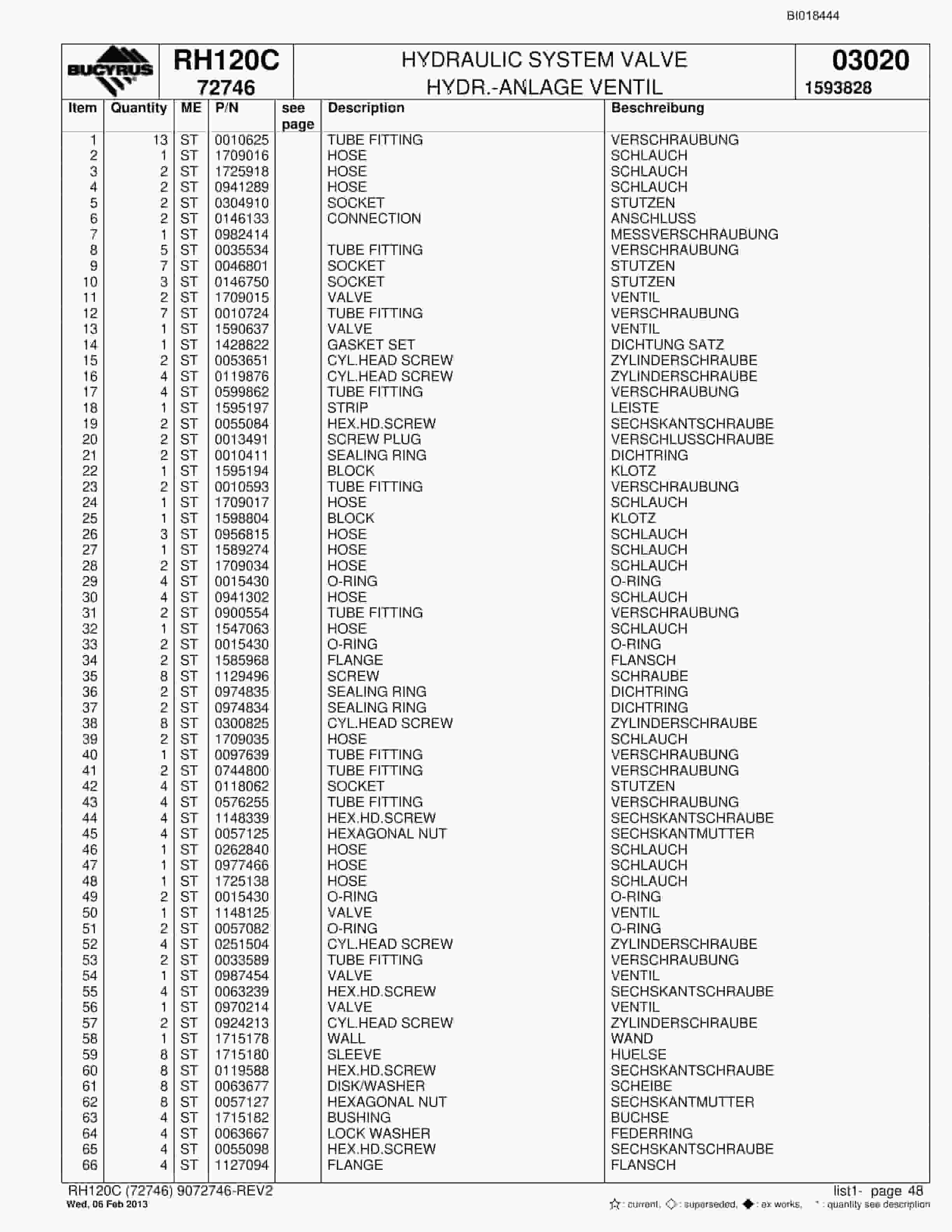 Bucyrus RH120C Hydraulic Excavator Parts Catalog BI018444-2