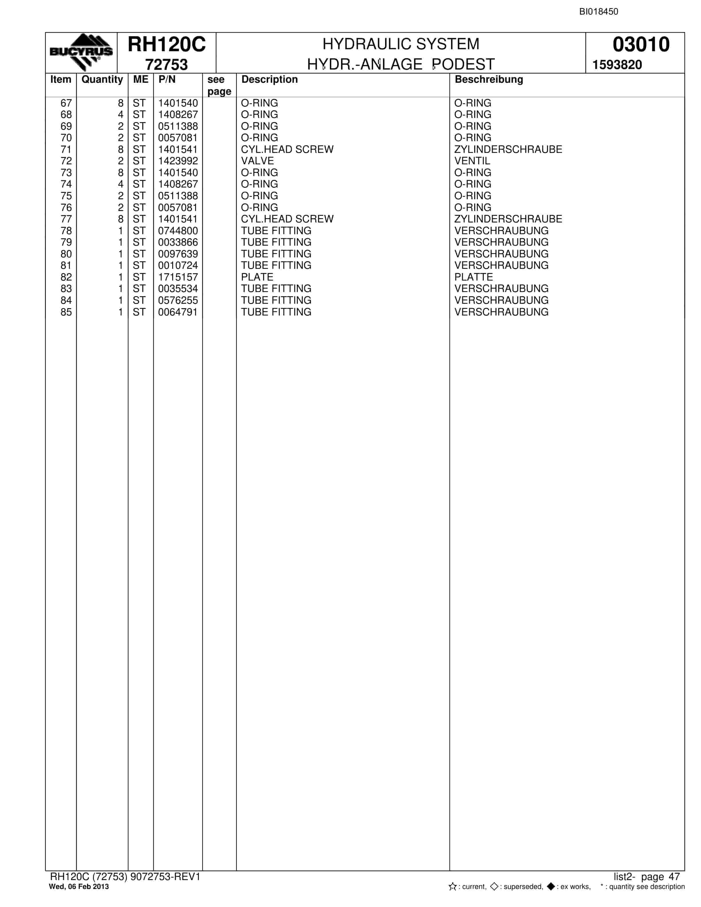 Bucyrus RH120C Hydraulic Excavator Parts Catalog BI018450-2