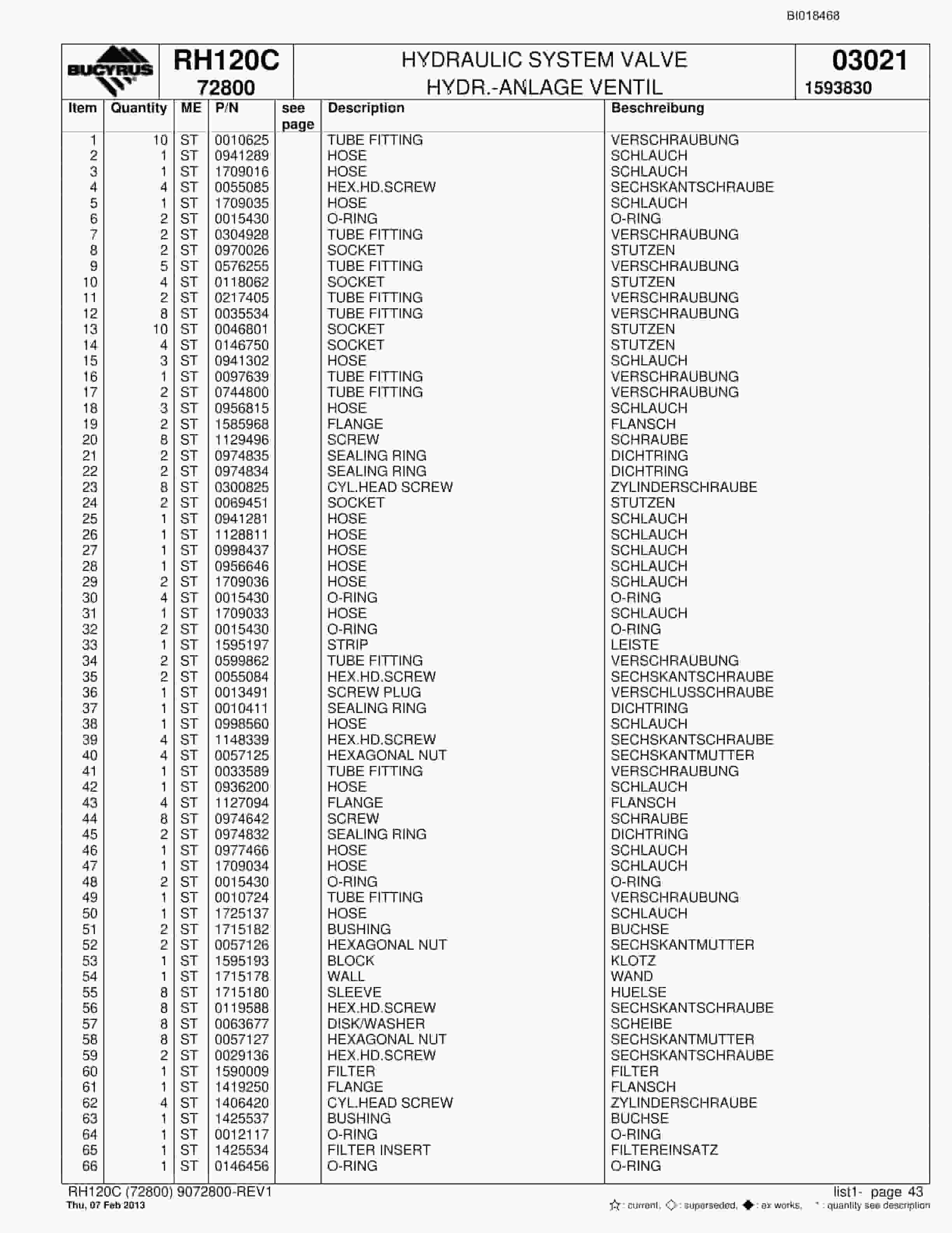 Bucyrus RH120C Hydraulic Excavator Parts Catalog BI018468-2
