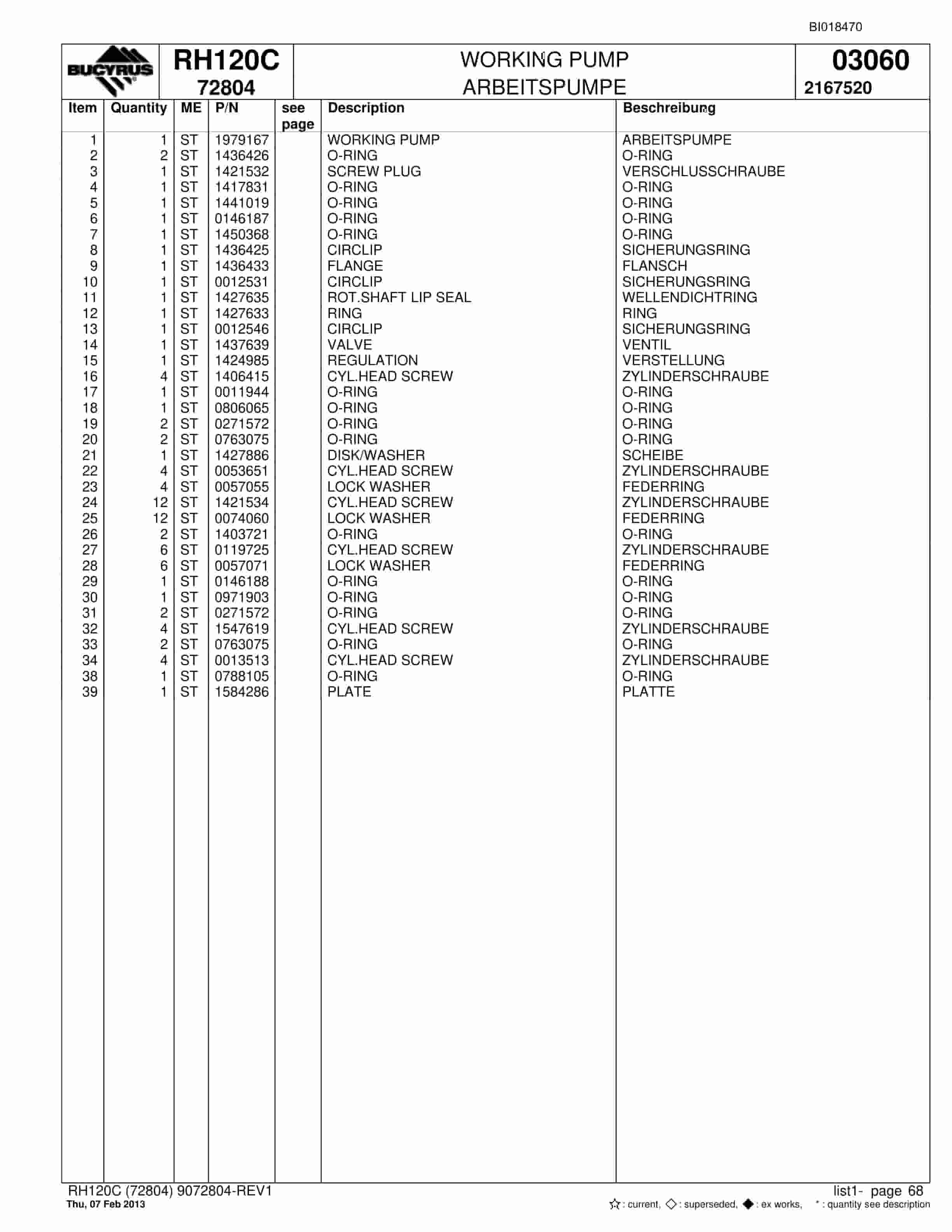 Bucyrus RH120C Hydraulic Excavator Parts Catalog BI018470-3