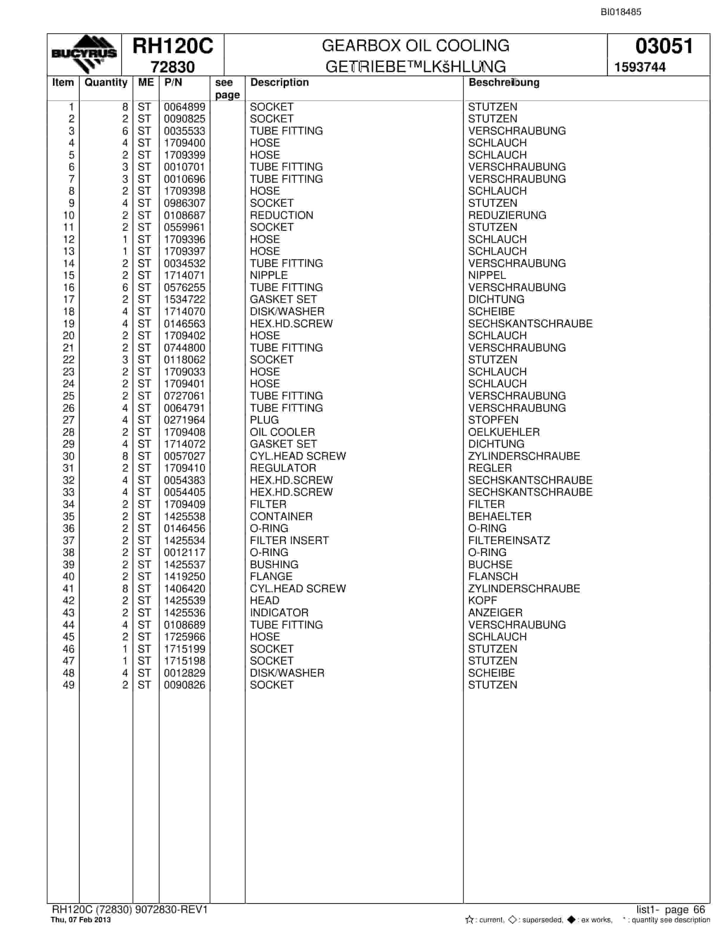 Bucyrus RH120C Hydraulic Excavator Parts Catalog BI018485-3