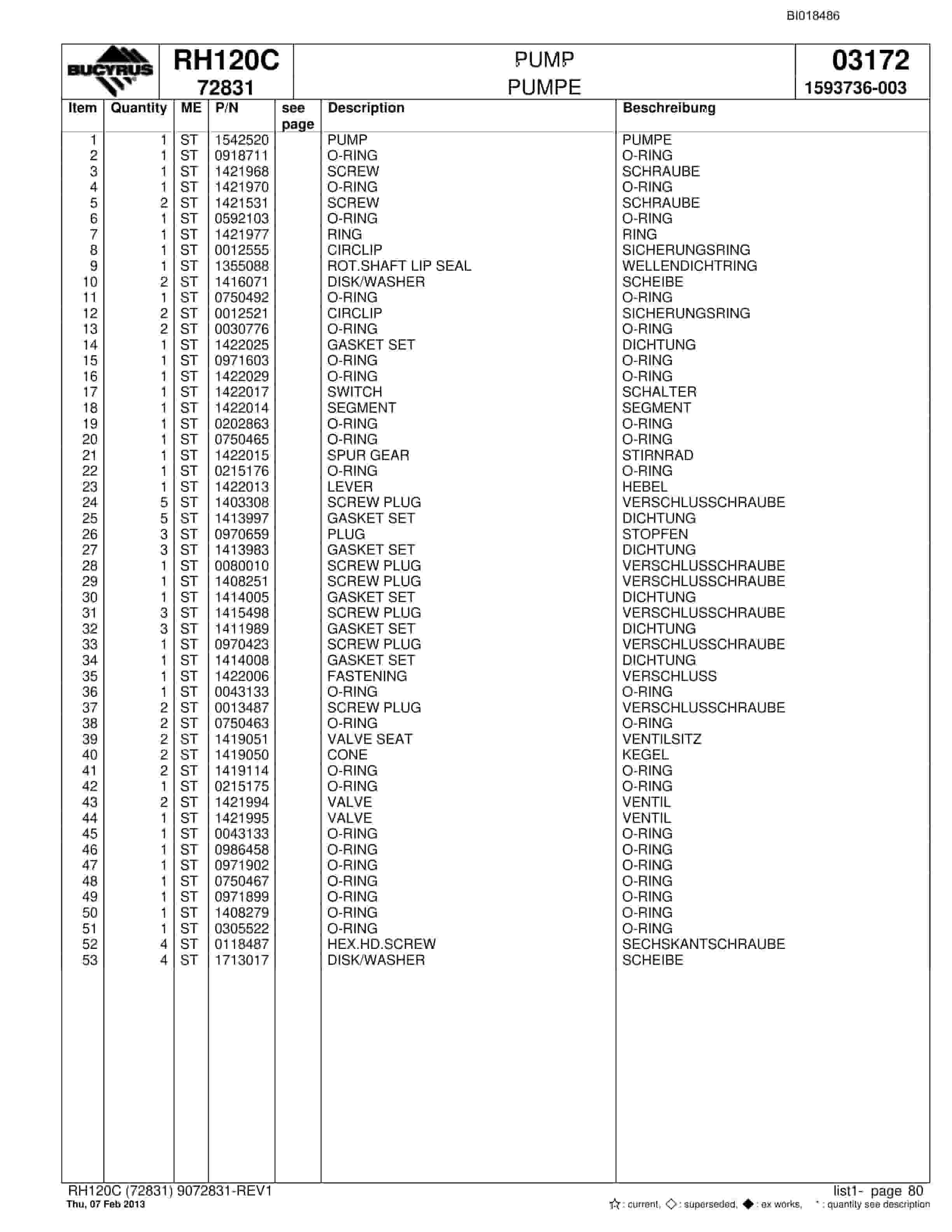 Bucyrus RH120C Hydraulic Excavator Parts Catalog BI018486-5