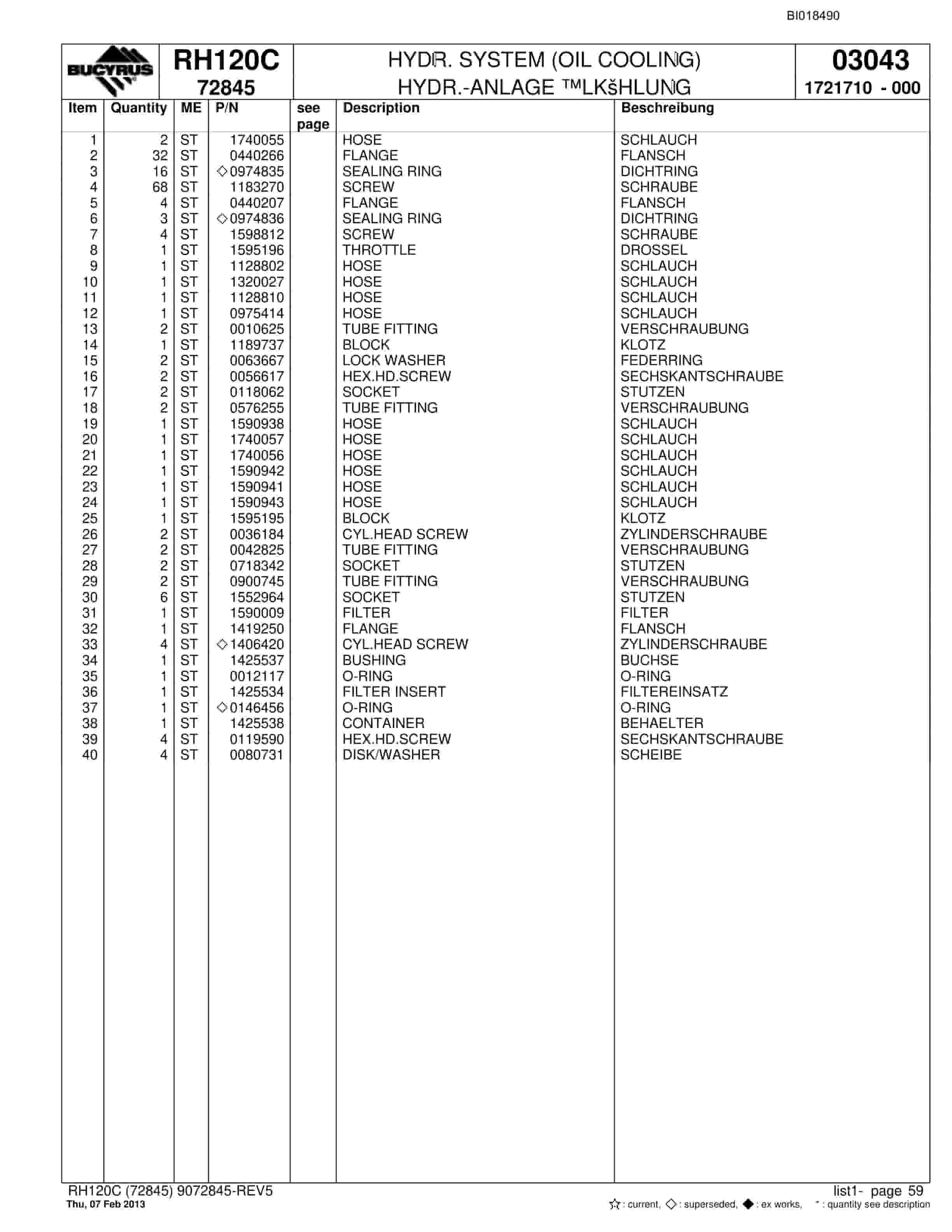 Bucyrus RH120C Hydraulic Excavator Parts Catalog BI018490-3