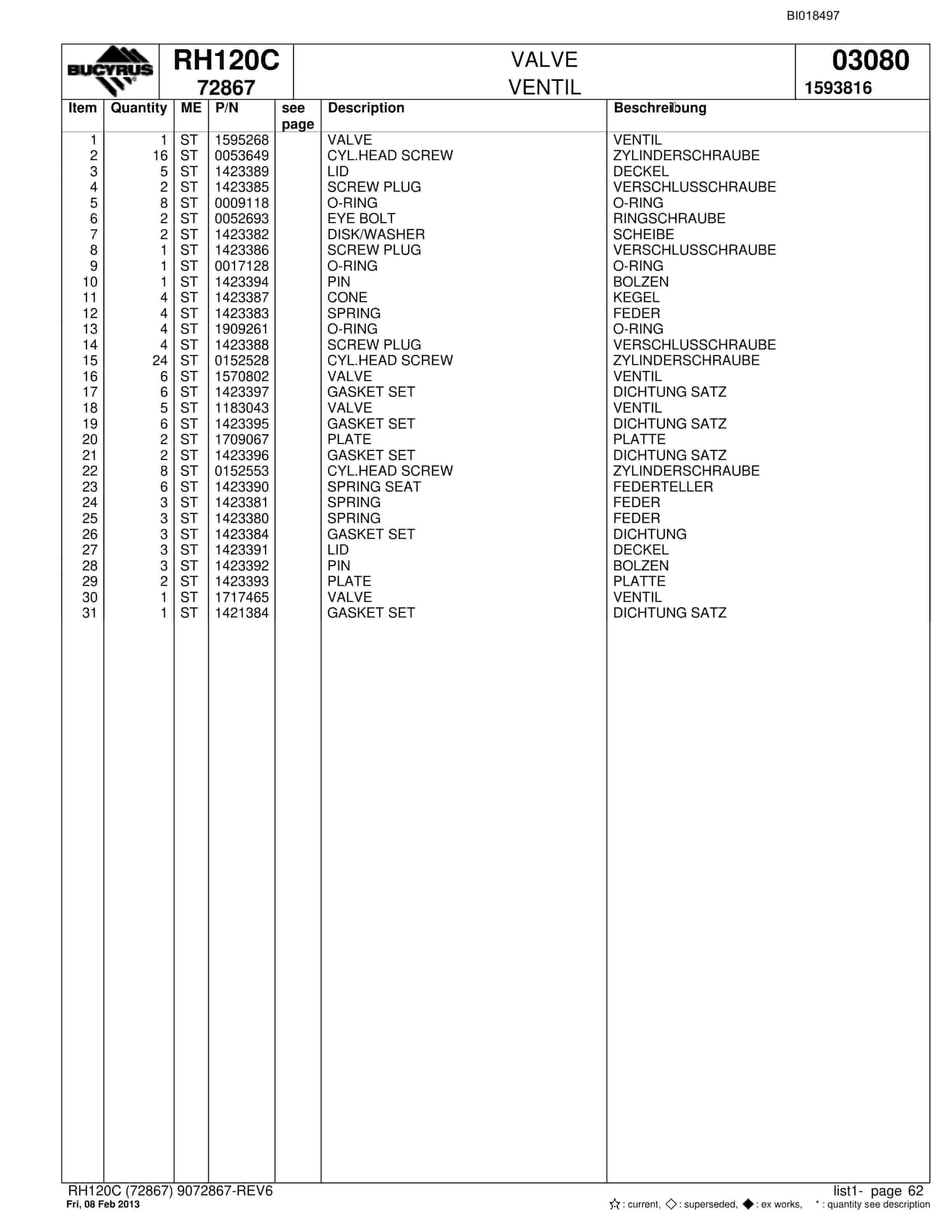 Bucyrus RH120C Hydraulic Excavator Parts Catalog BI018497-3