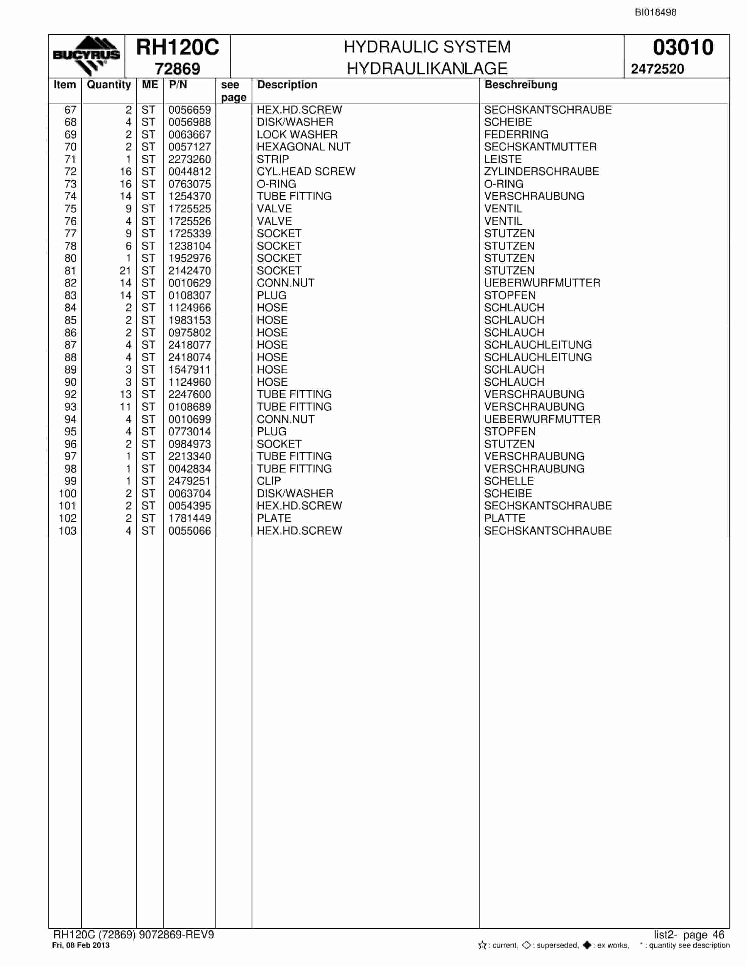 Bucyrus RH120C Hydraulic Excavator Parts Catalog BI018498-2