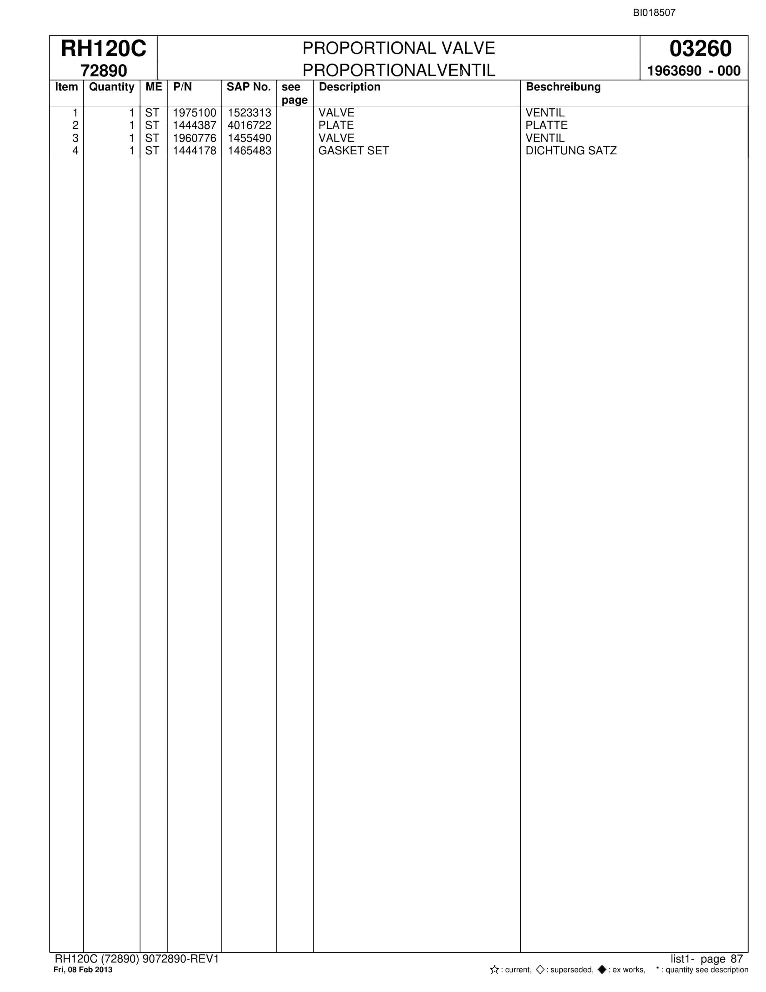 Bucyrus RH120C Hydraulic Excavator Parts Catalog BI018507-5