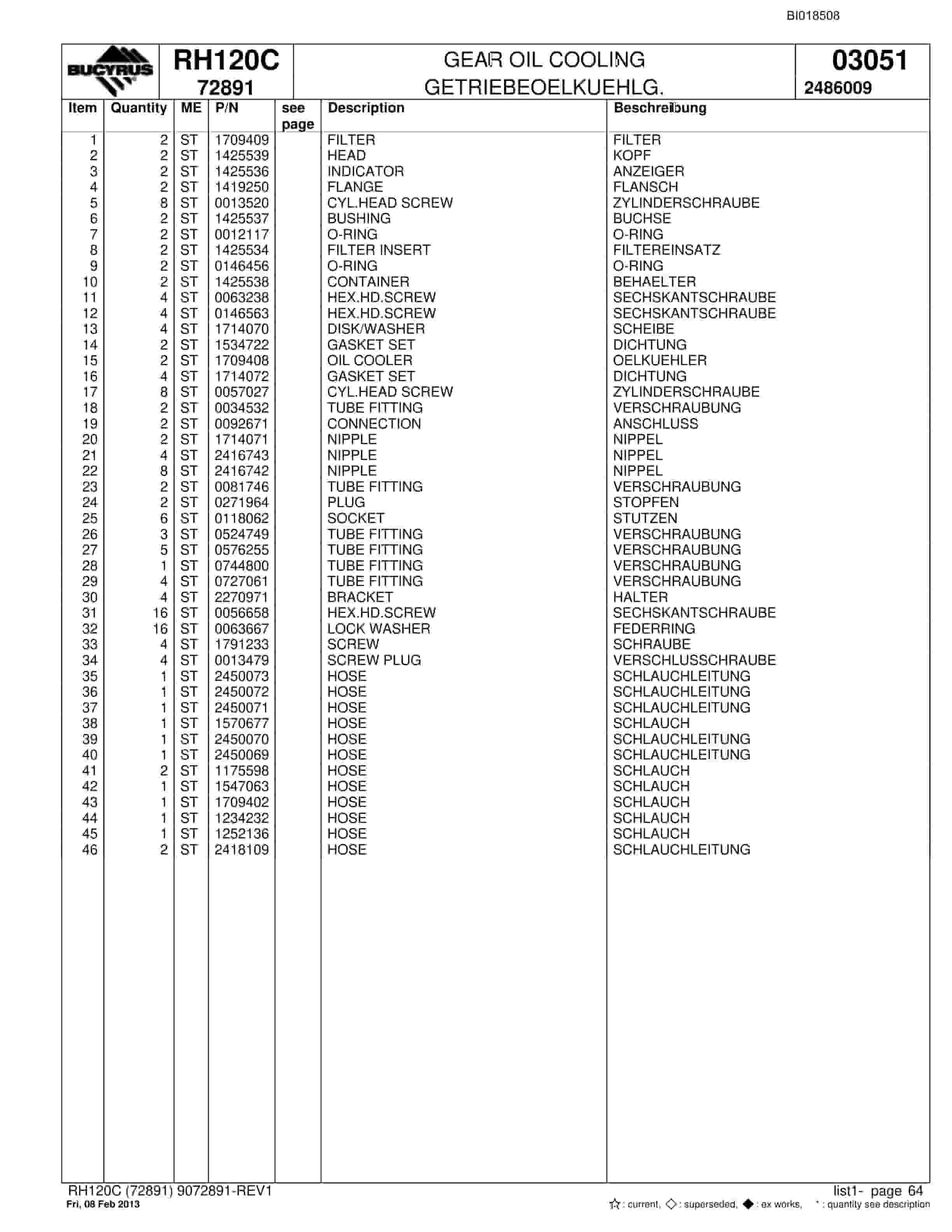 Bucyrus RH120C Hydraulic Excavator Parts Catalog BI018508-3