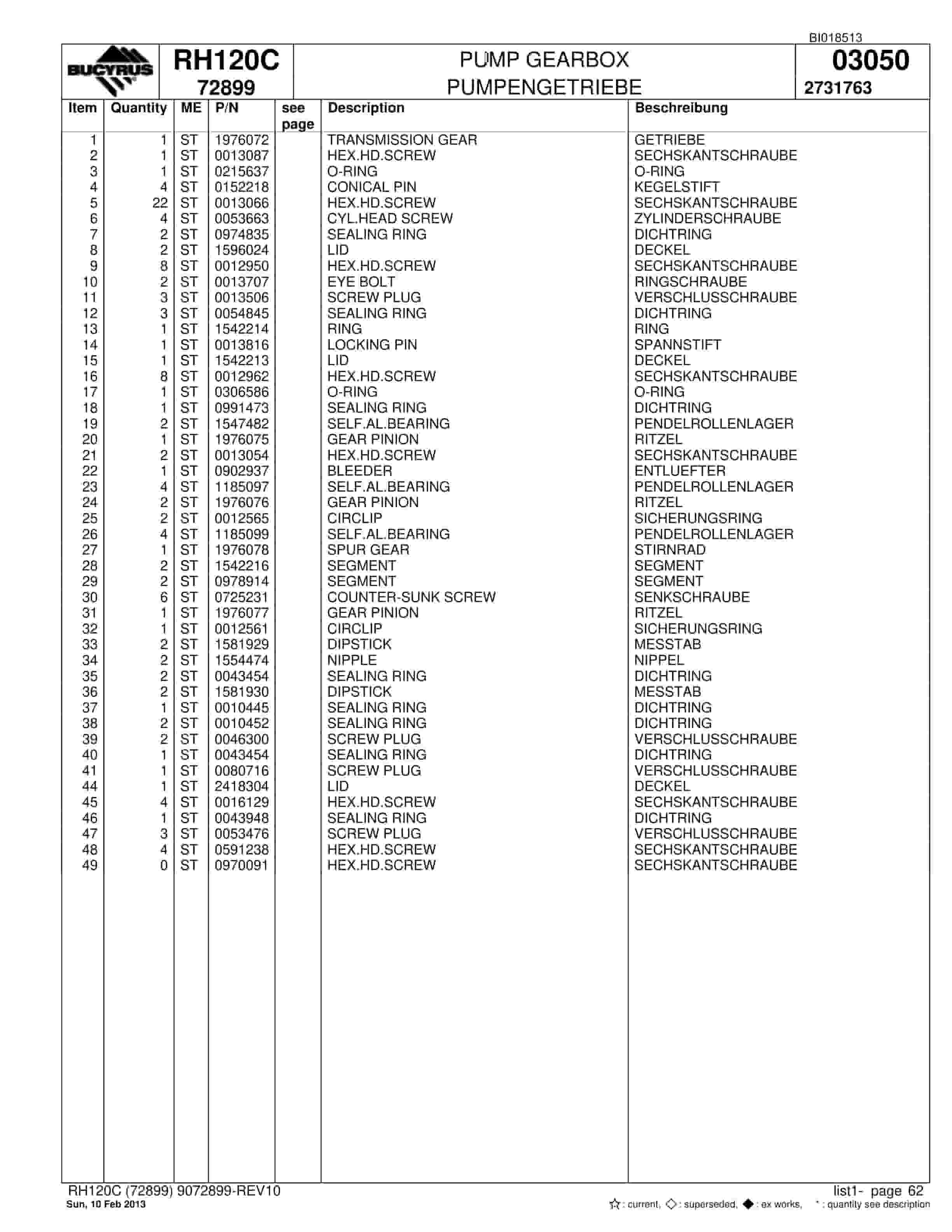 Bucyrus RH120C Hydraulic Excavator Parts Catalog BI018513-3