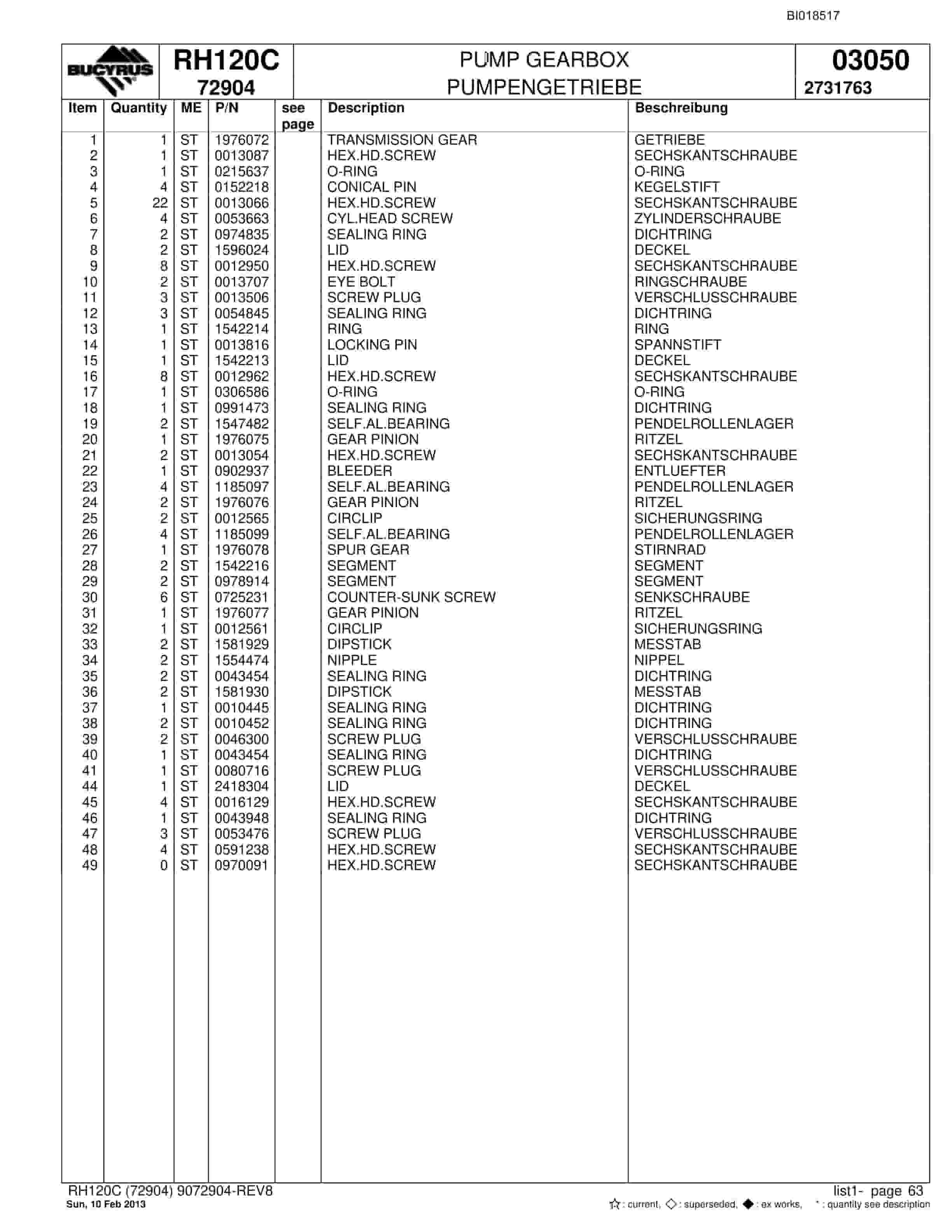 Bucyrus RH120C Hydraulic Excavator Parts Catalog BI018517-3