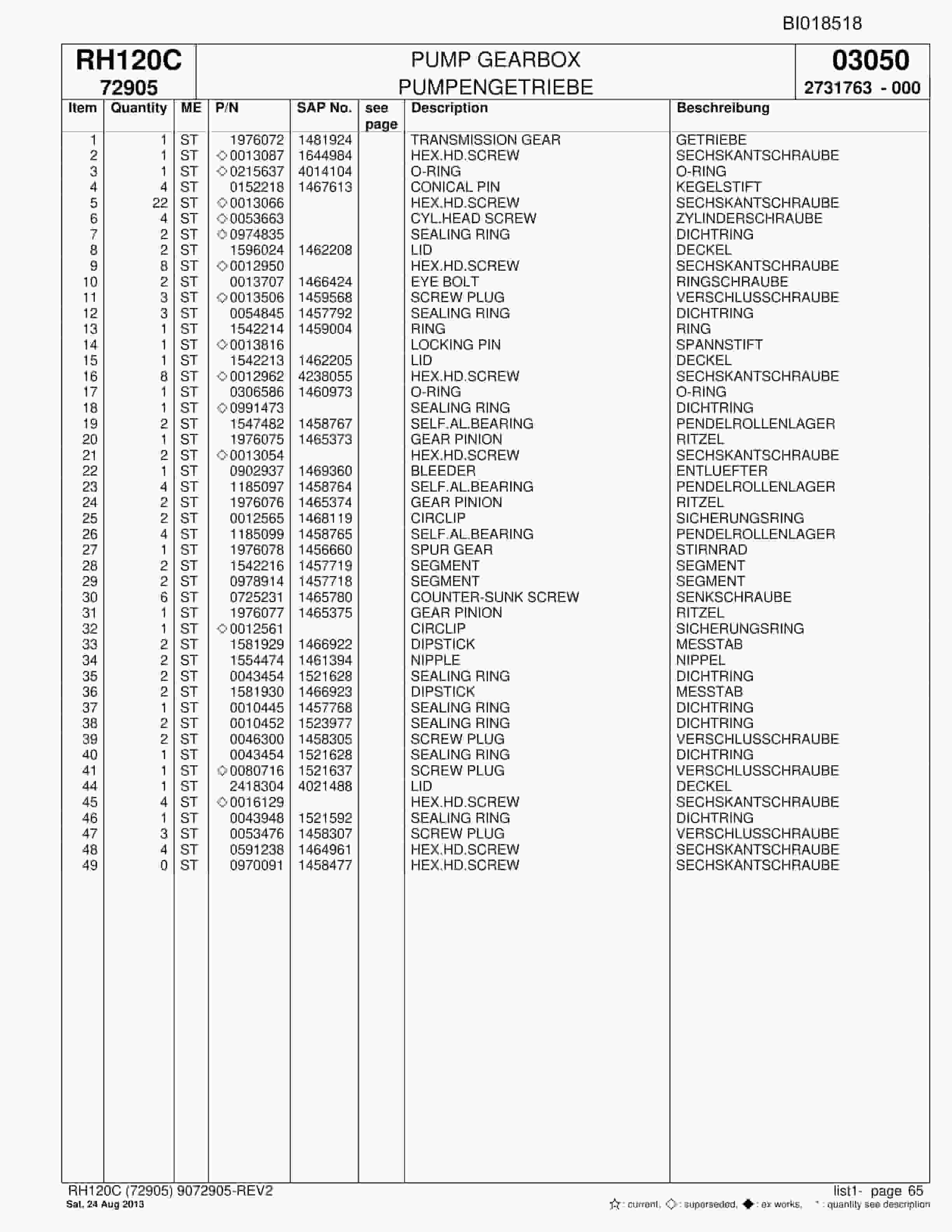 Bucyrus RH120C Hydraulic Excavator Parts Catalog BI018518-3