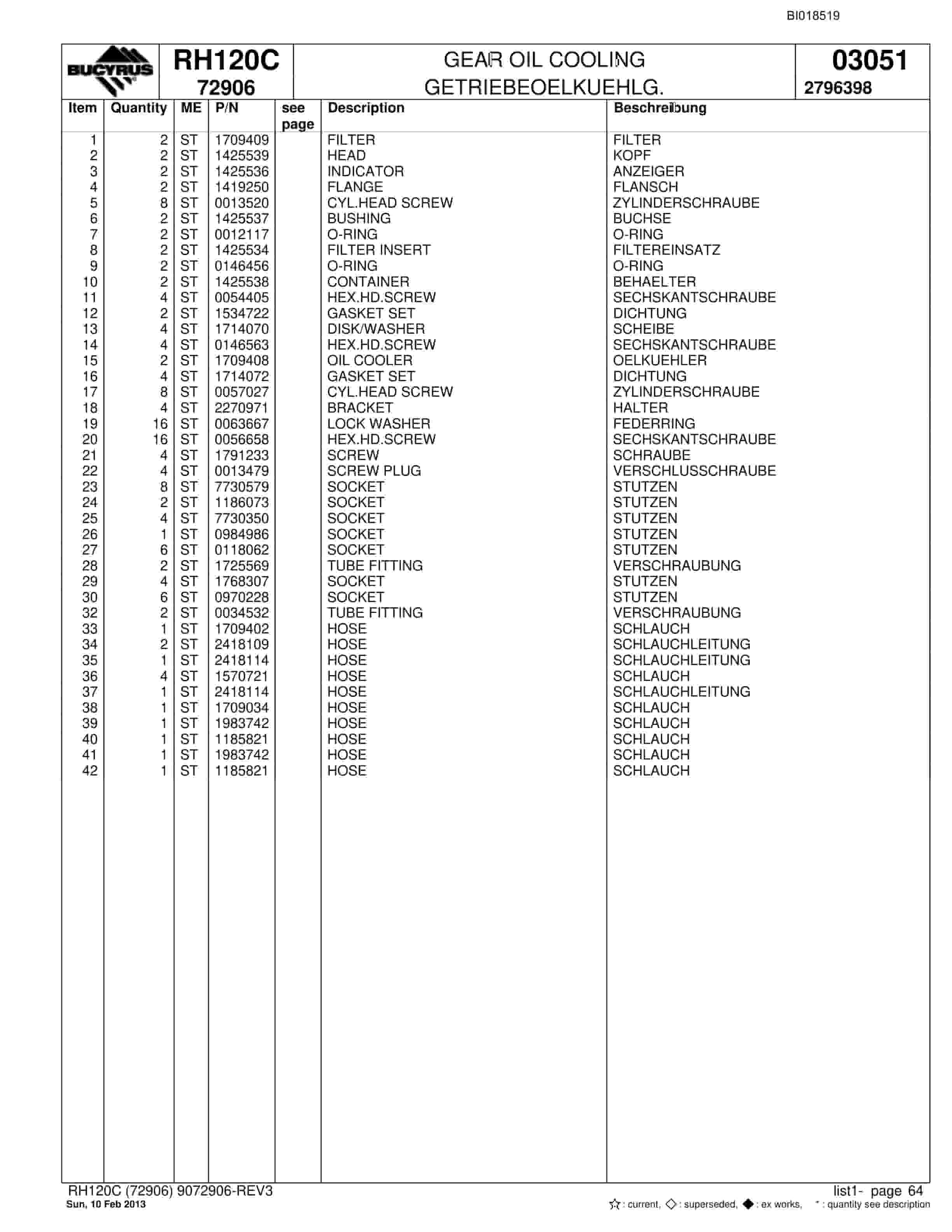 Bucyrus RH120C Hydraulic Excavator Parts Catalog BI018519-3