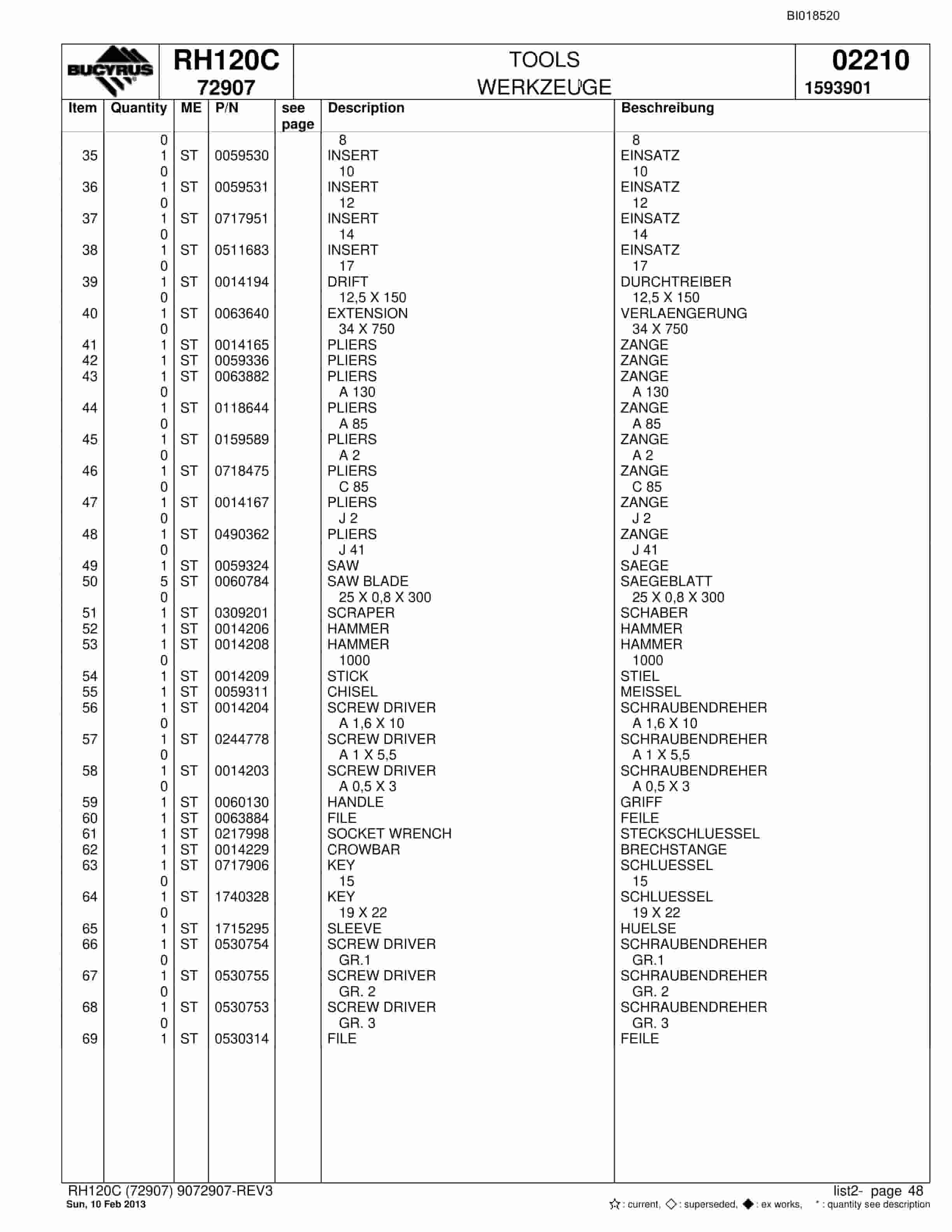 Bucyrus RH120C Hydraulic Excavator Parts Catalog BI018520-2