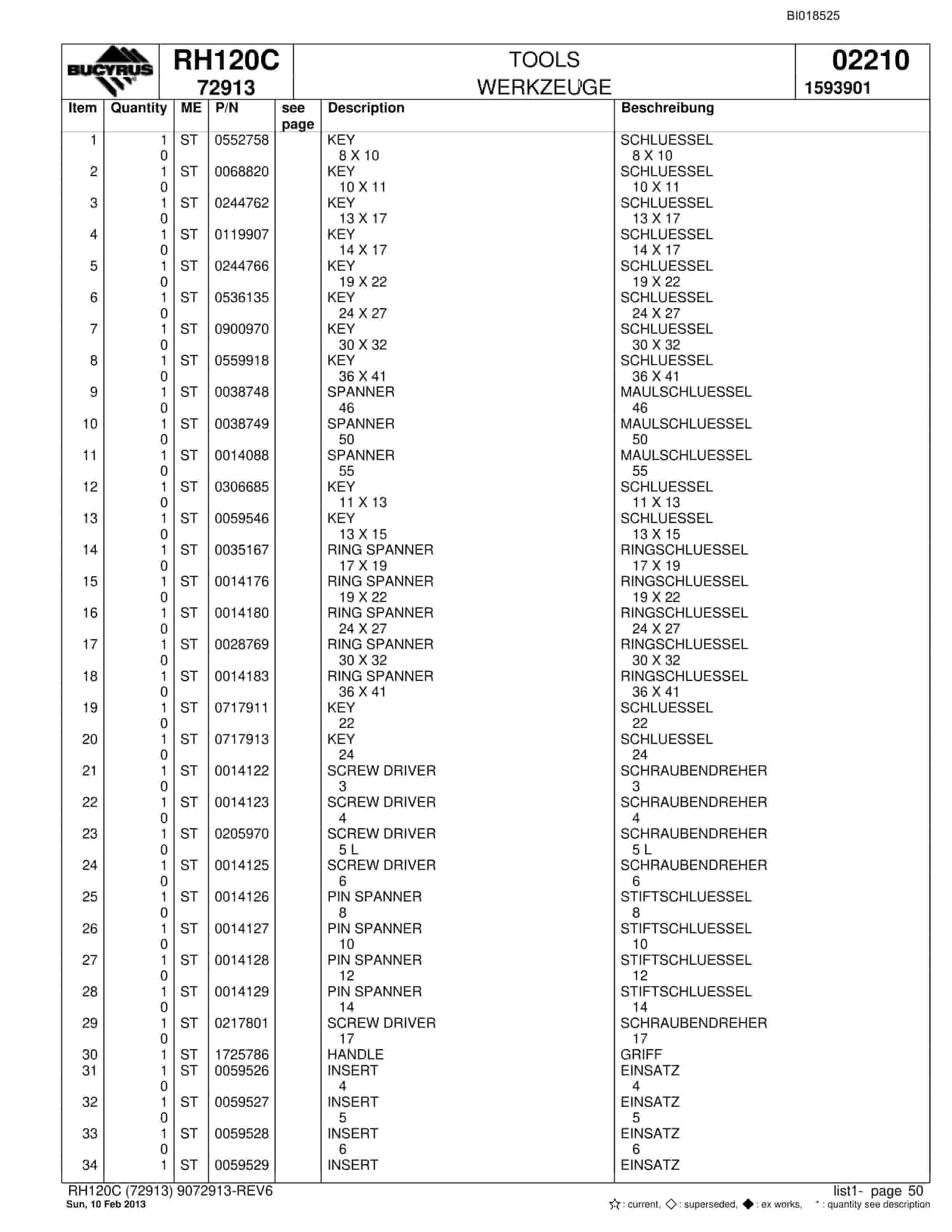 Bucyrus RH120C Hydraulic Excavator Parts Catalog BI018525-2