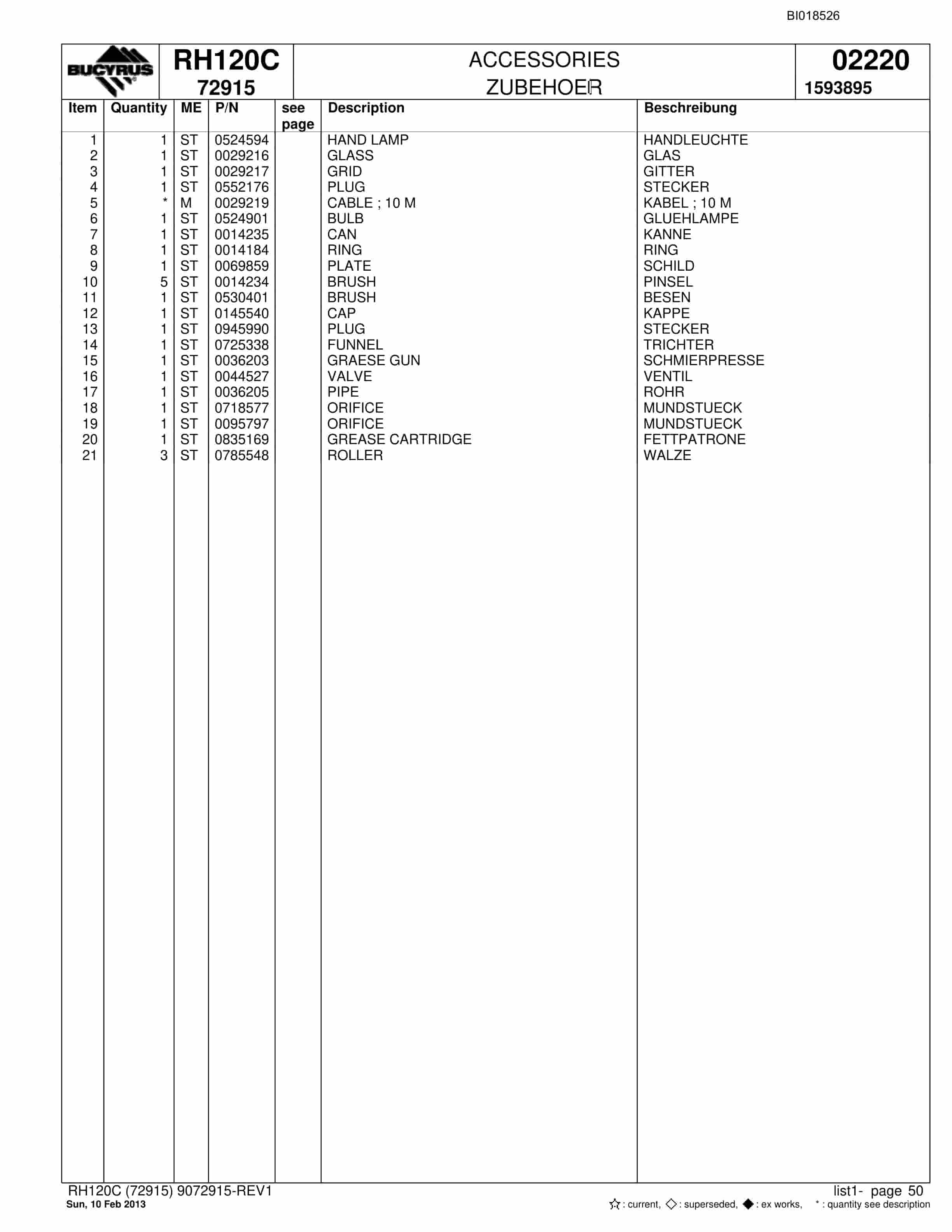 Bucyrus RH120C Hydraulic Excavator Parts Catalog BI018526-2