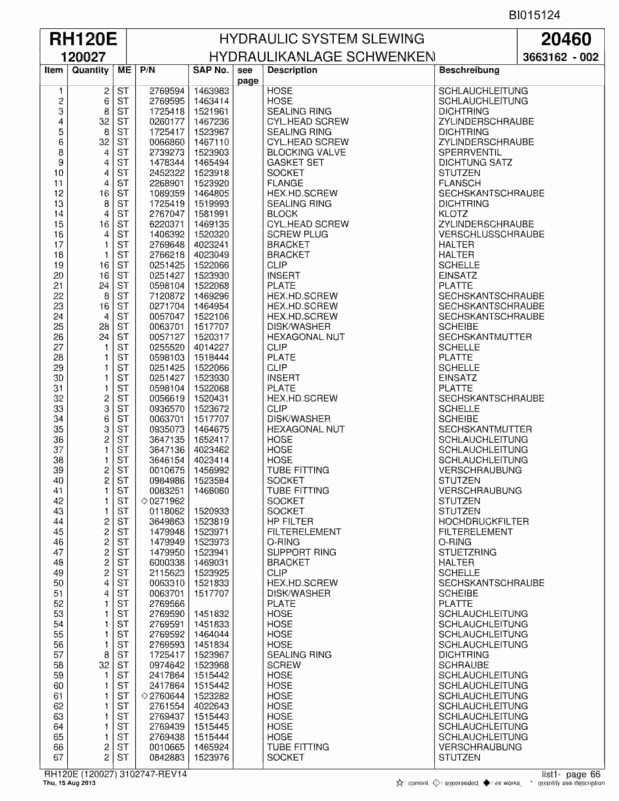 Bucyrus RH120E Hydraulic Excavator Parts Catalog BI015124-2