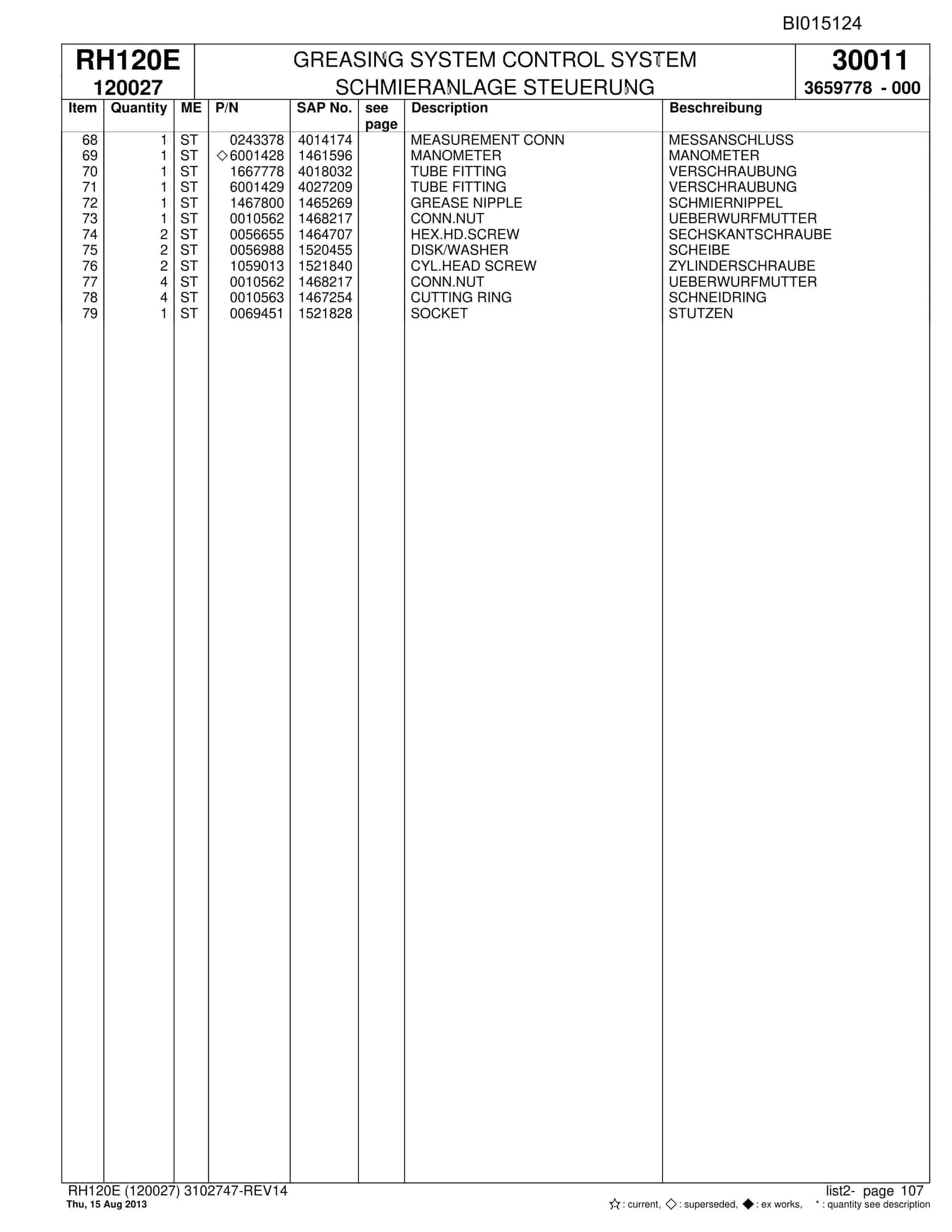 Bucyrus RH120E Hydraulic Excavator Parts Catalog BI015124-4