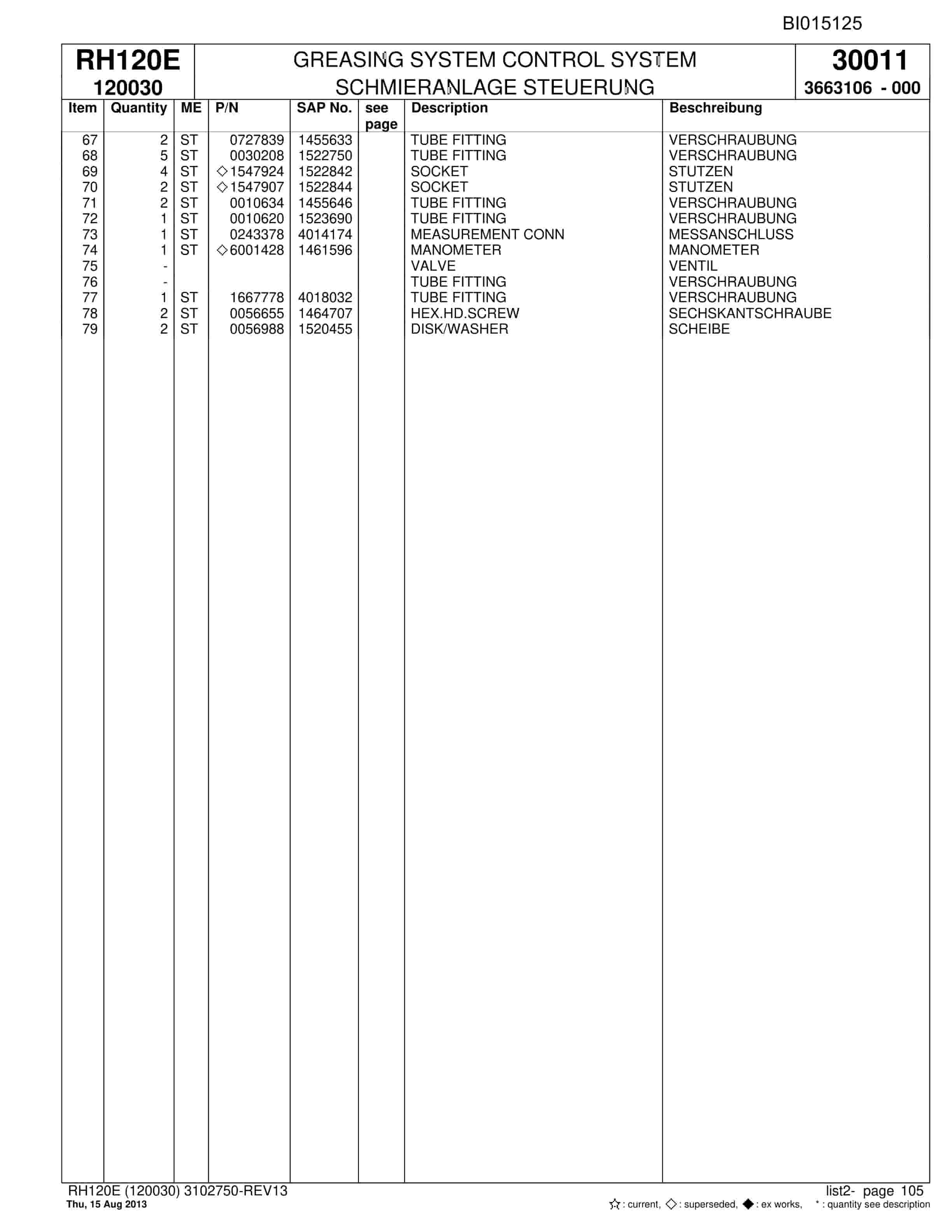 Bucyrus RH120E Hydraulic Excavator Parts Catalog BI015125-4