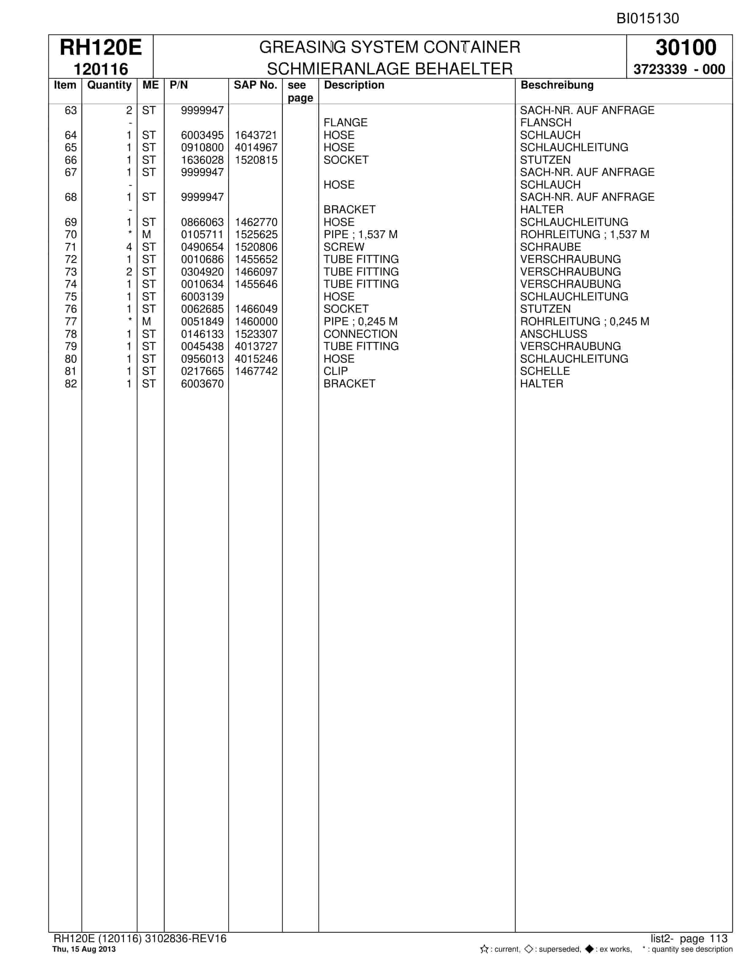 Bucyrus RH120E Hydraulic Excavator Parts Catalog BI015130-4