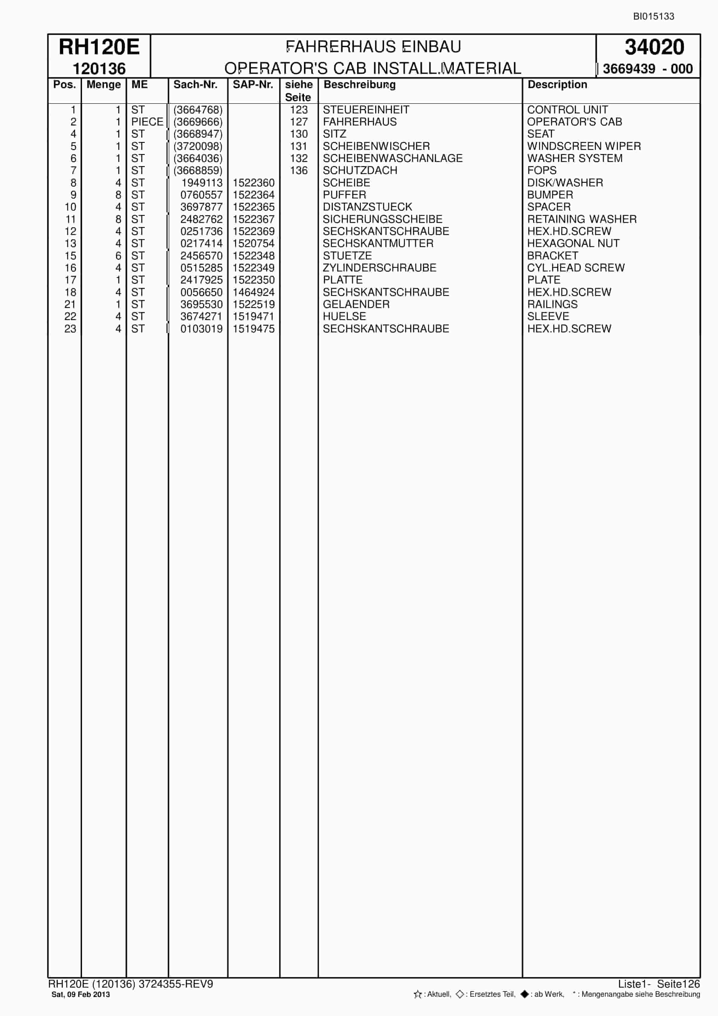 Bucyrus RH120E Hydraulic Excavator Parts Catalog BI015133-5