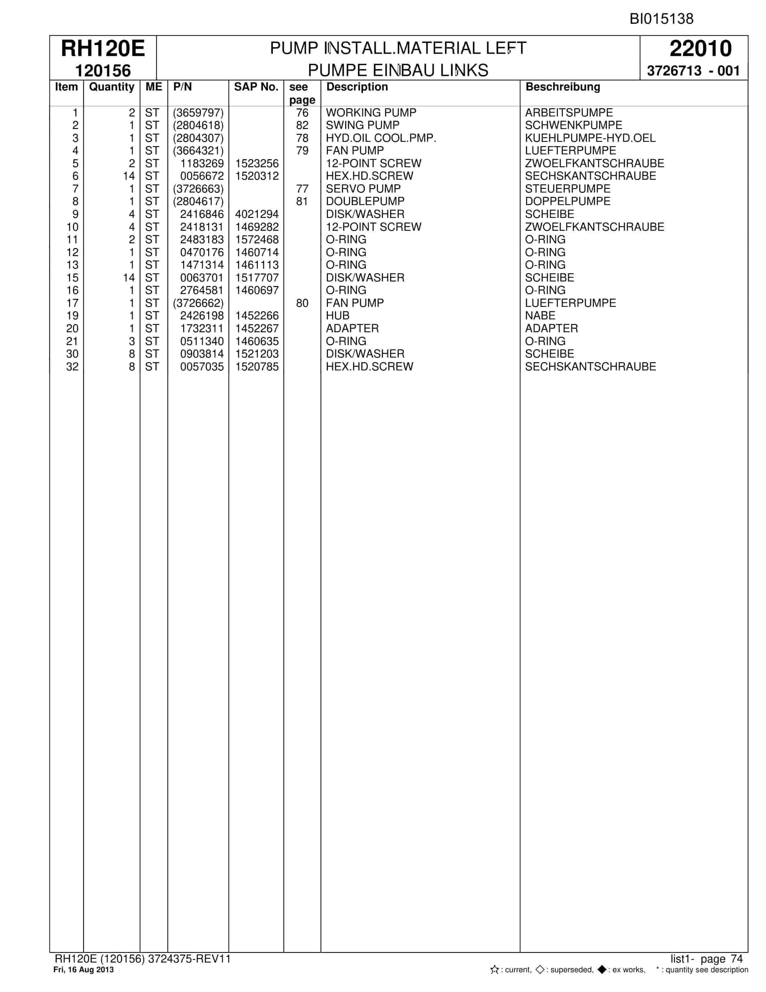 Bucyrus RH120E Hydraulic Excavator Parts Catalog BI015138-2