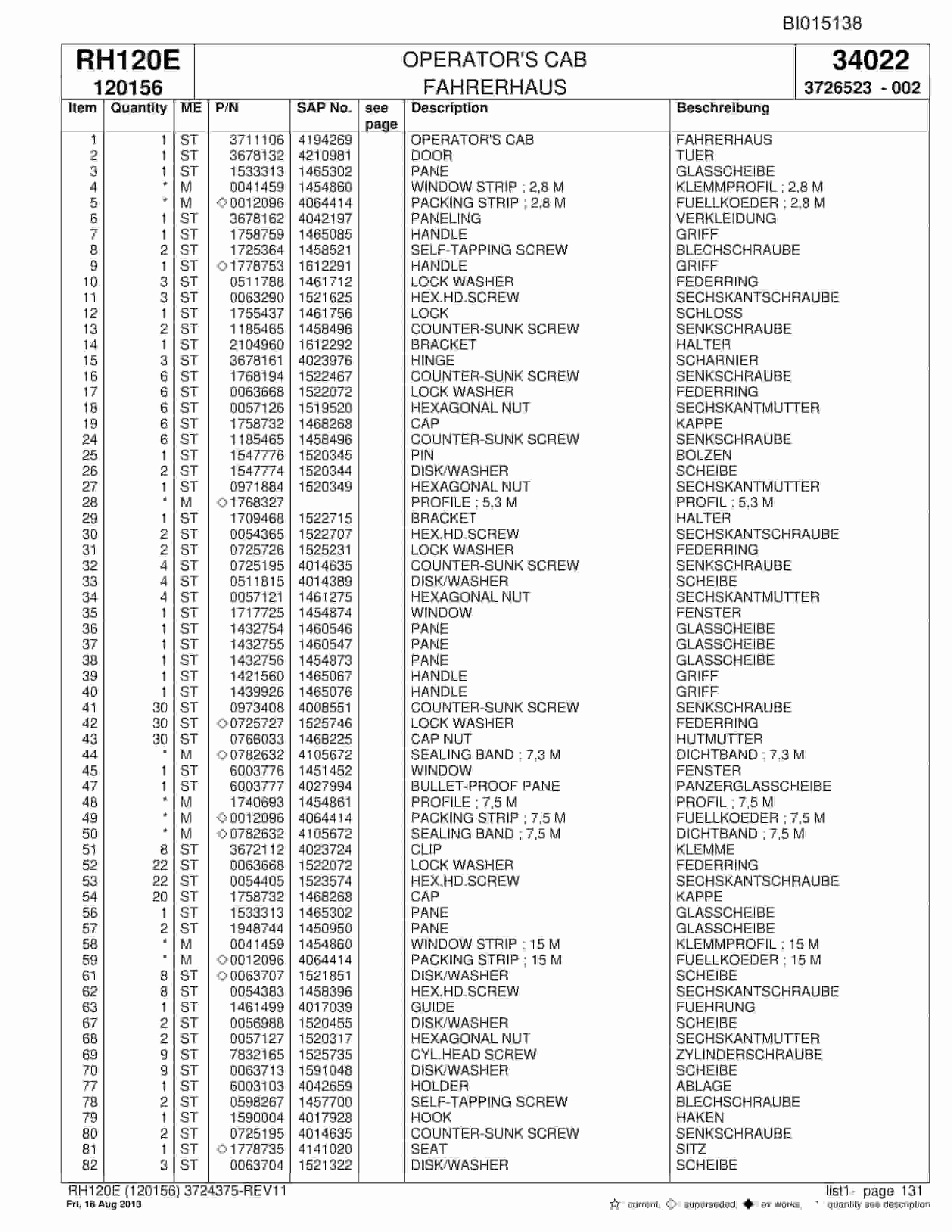 Bucyrus RH120E Hydraulic Excavator Parts Catalog BI015138-5