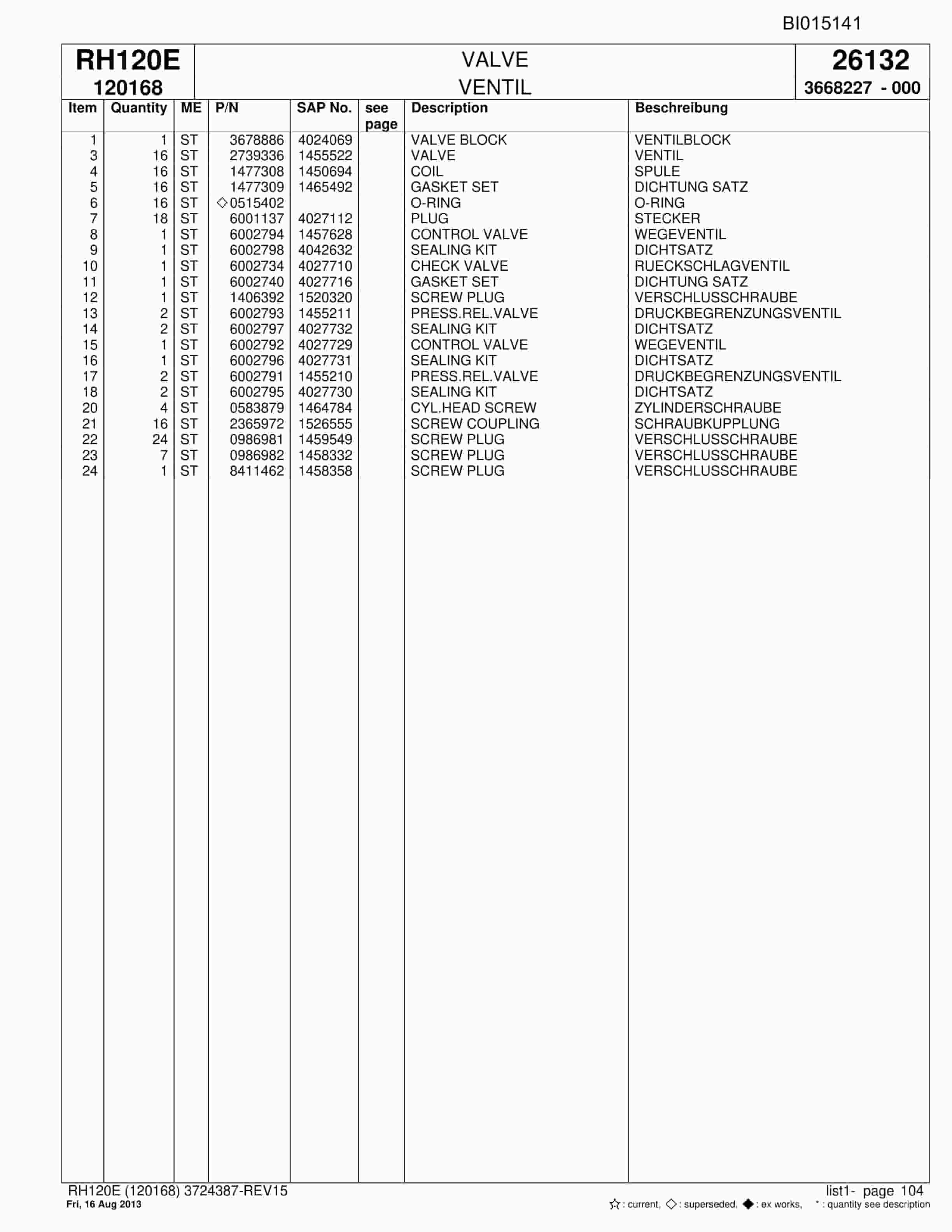 Bucyrus RH120E Hydraulic Excavator Parts Catalog BI015141-3