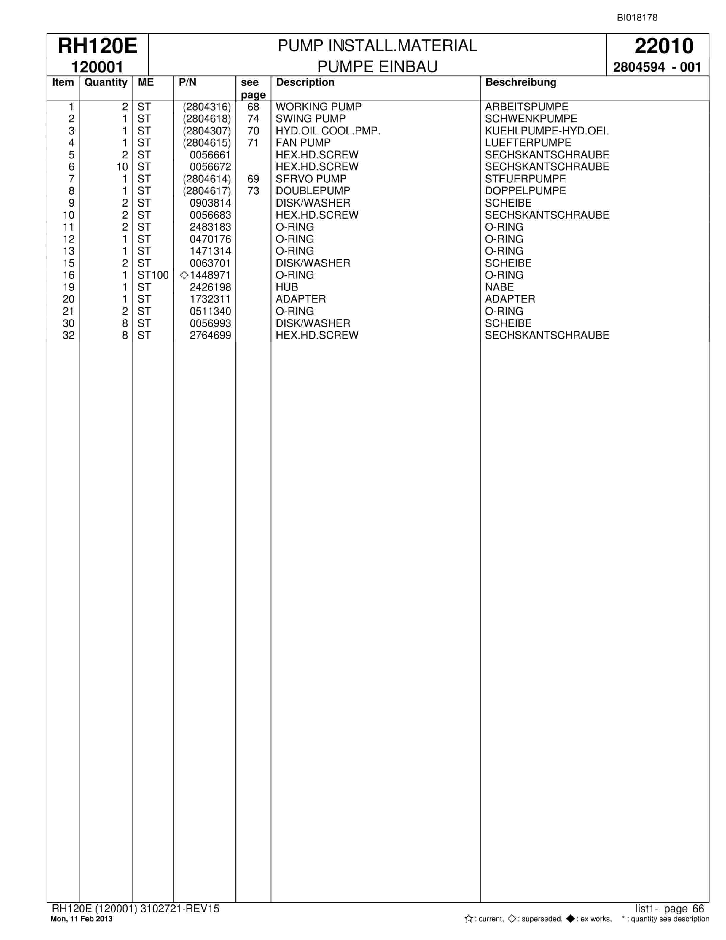 Bucyrus RH120E Hydraulic Excavator Parts Catalog BI018178-2