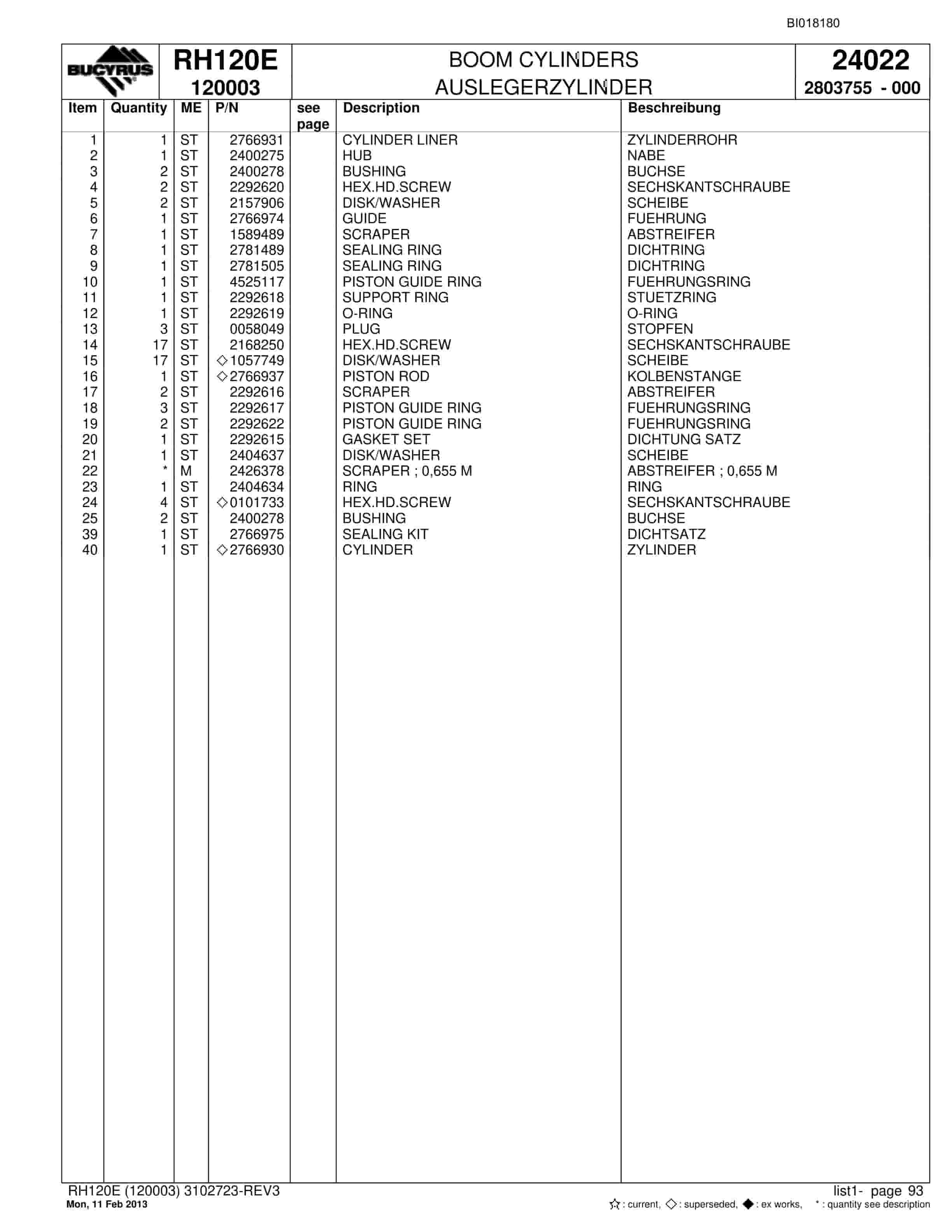 Bucyrus RH120E Hydraulic Excavator Parts Catalog BI018180-3