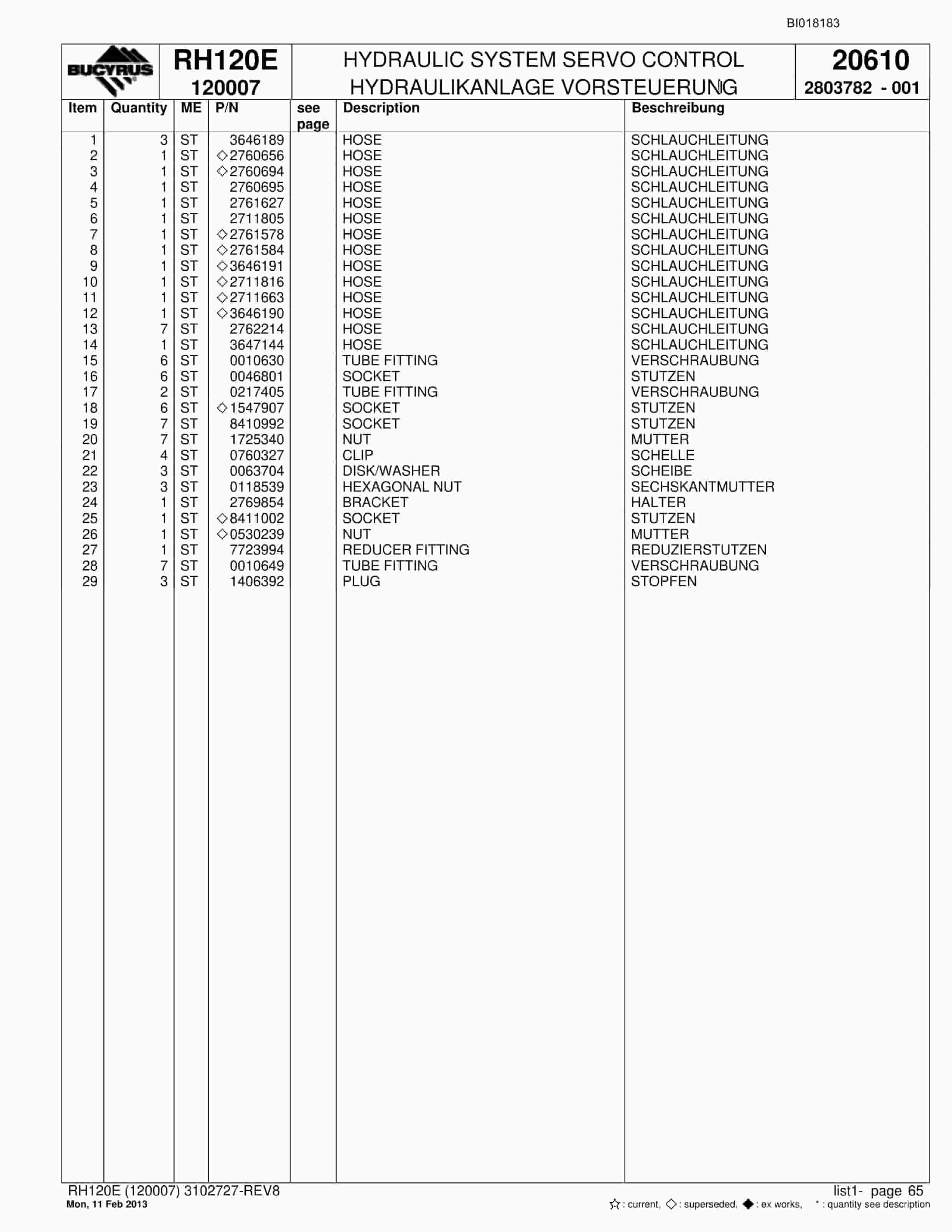 Bucyrus RH120E Hydraulic Excavator Parts Catalog BI018183-2
