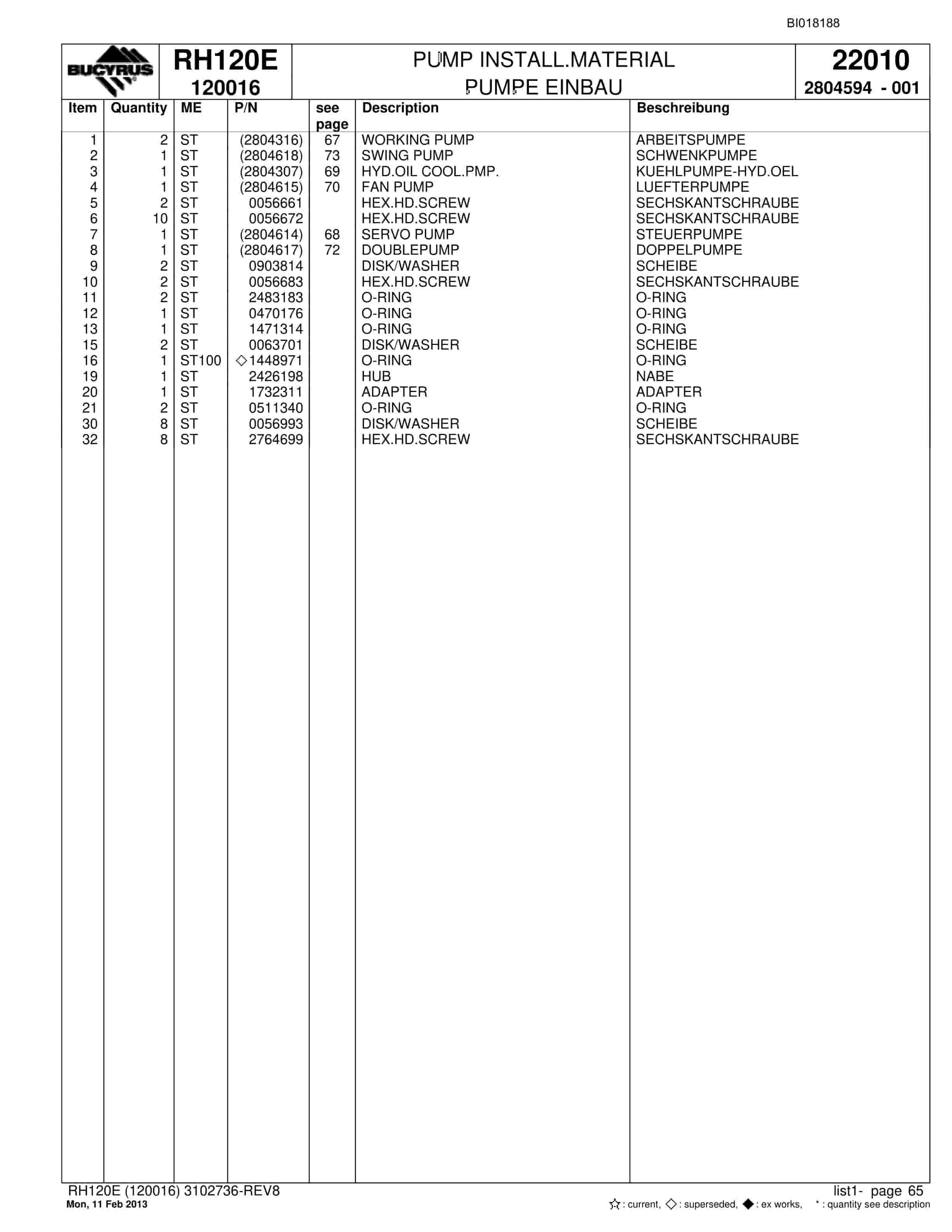 Bucyrus RH120E Hydraulic Excavator Parts Catalog BI018188-2
